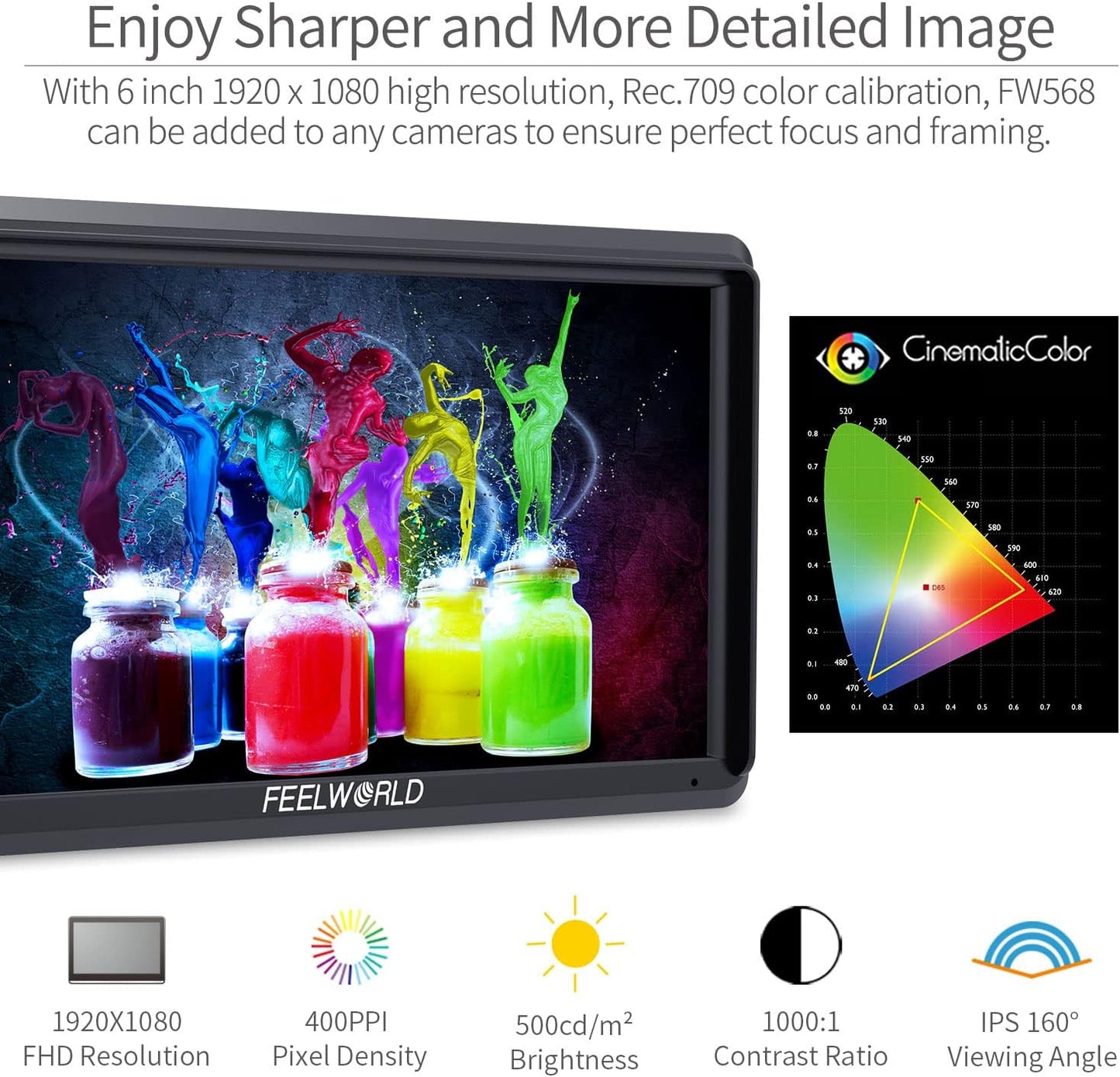 FEELWORLD FW568 5.5" Camera Field Monitor 4K HDMI