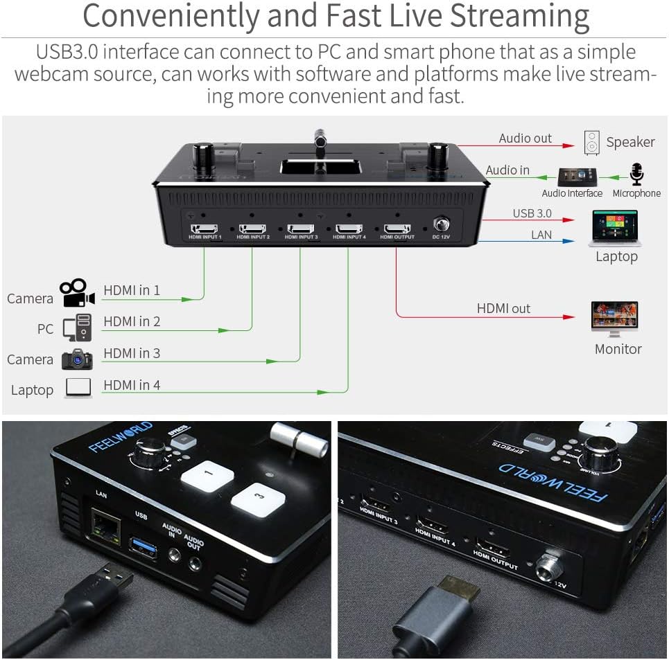 FEELWORLD LIVEPRO L1-OF-US HDMI Video Mixer USB 3.0 Streaming