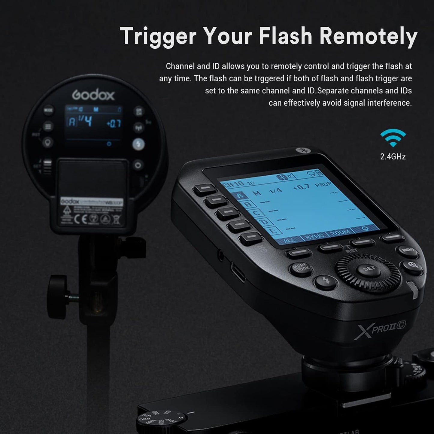 Godox XProII-C TTL Wireless Flash Trigger for Canon