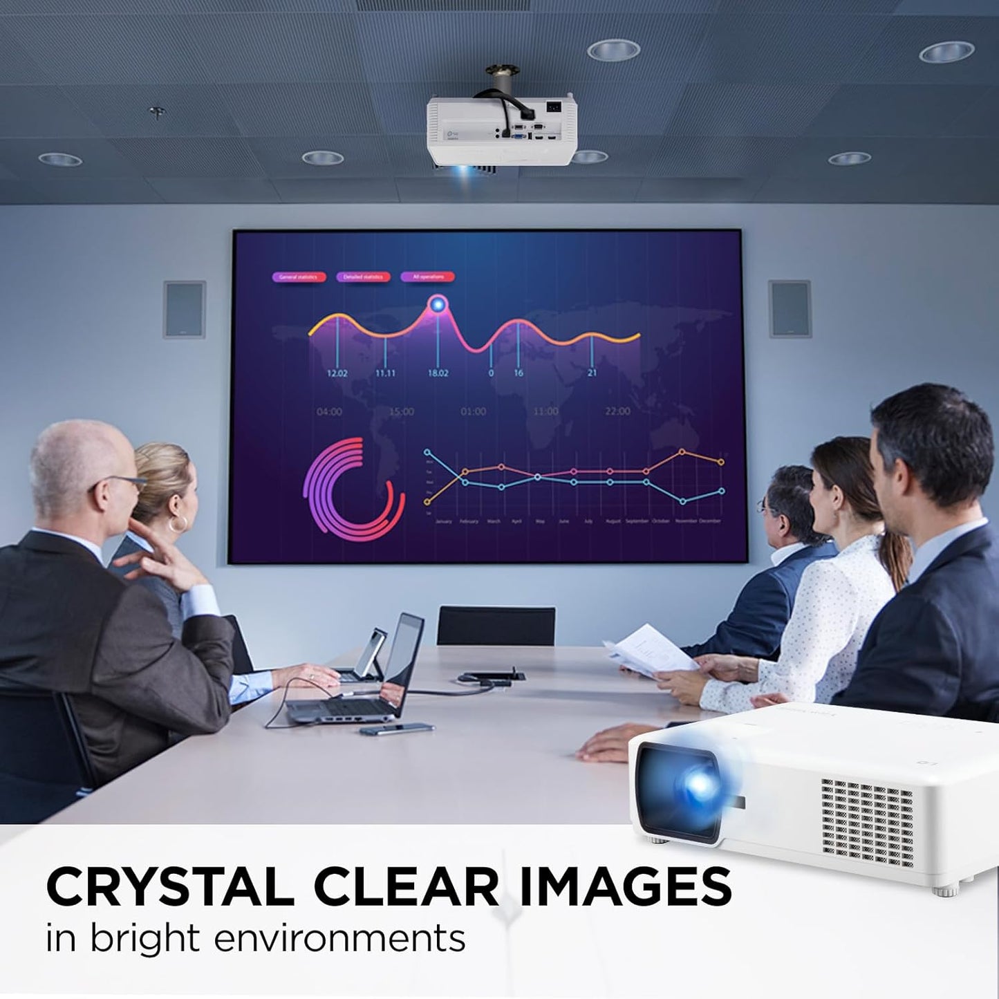 ViewSonic PA700S-S SVGA 4500 Lumens Projector (Renewed)