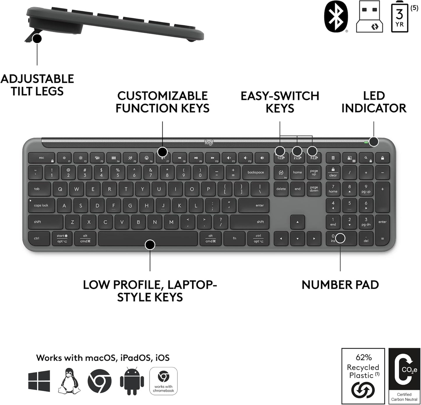 Logitech 920-012427 Wireless Keyboard and Mouse Combo Quiet