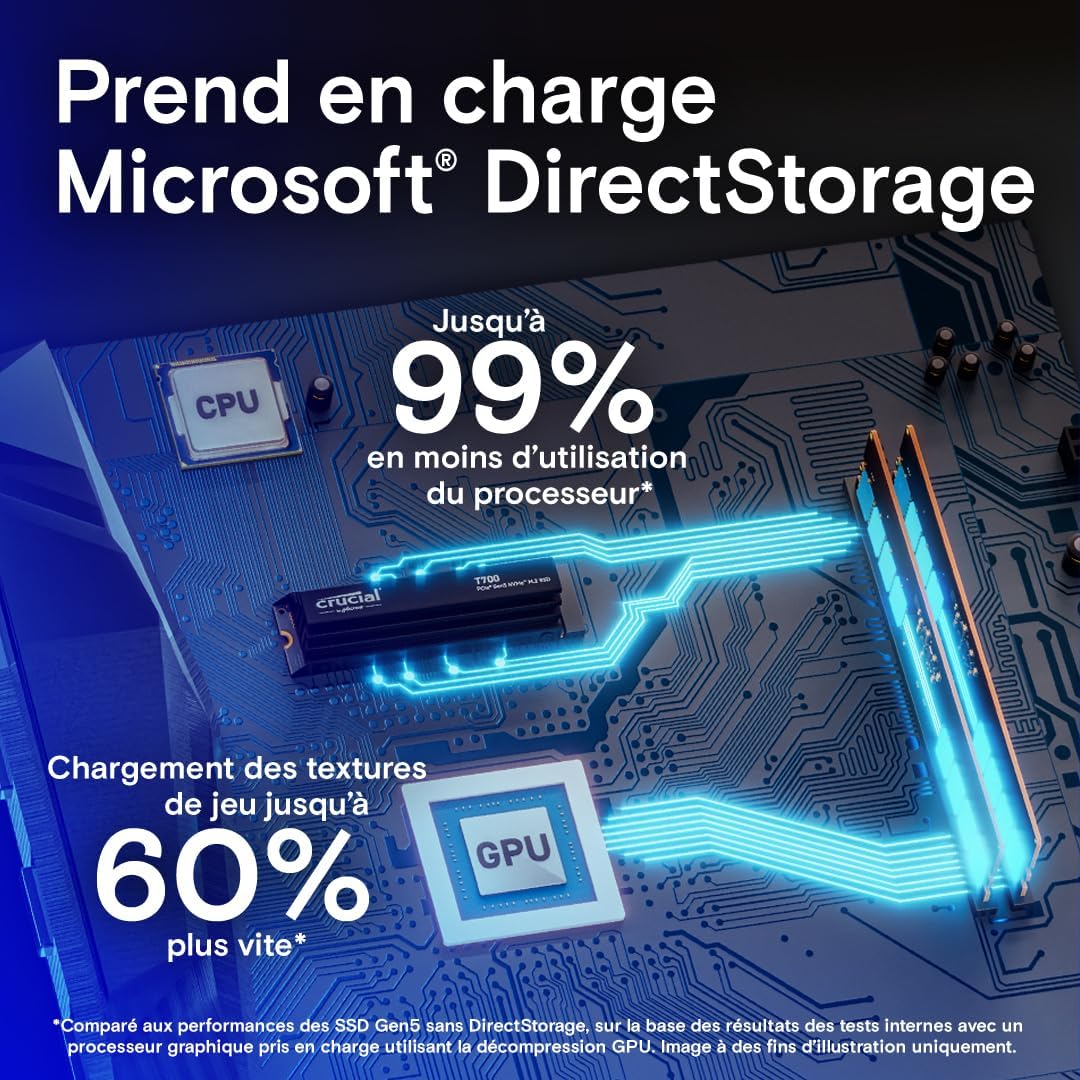 Crucial CT2000T700SSD5 T700 2TB Gen5 NVMe SSD Heatsink