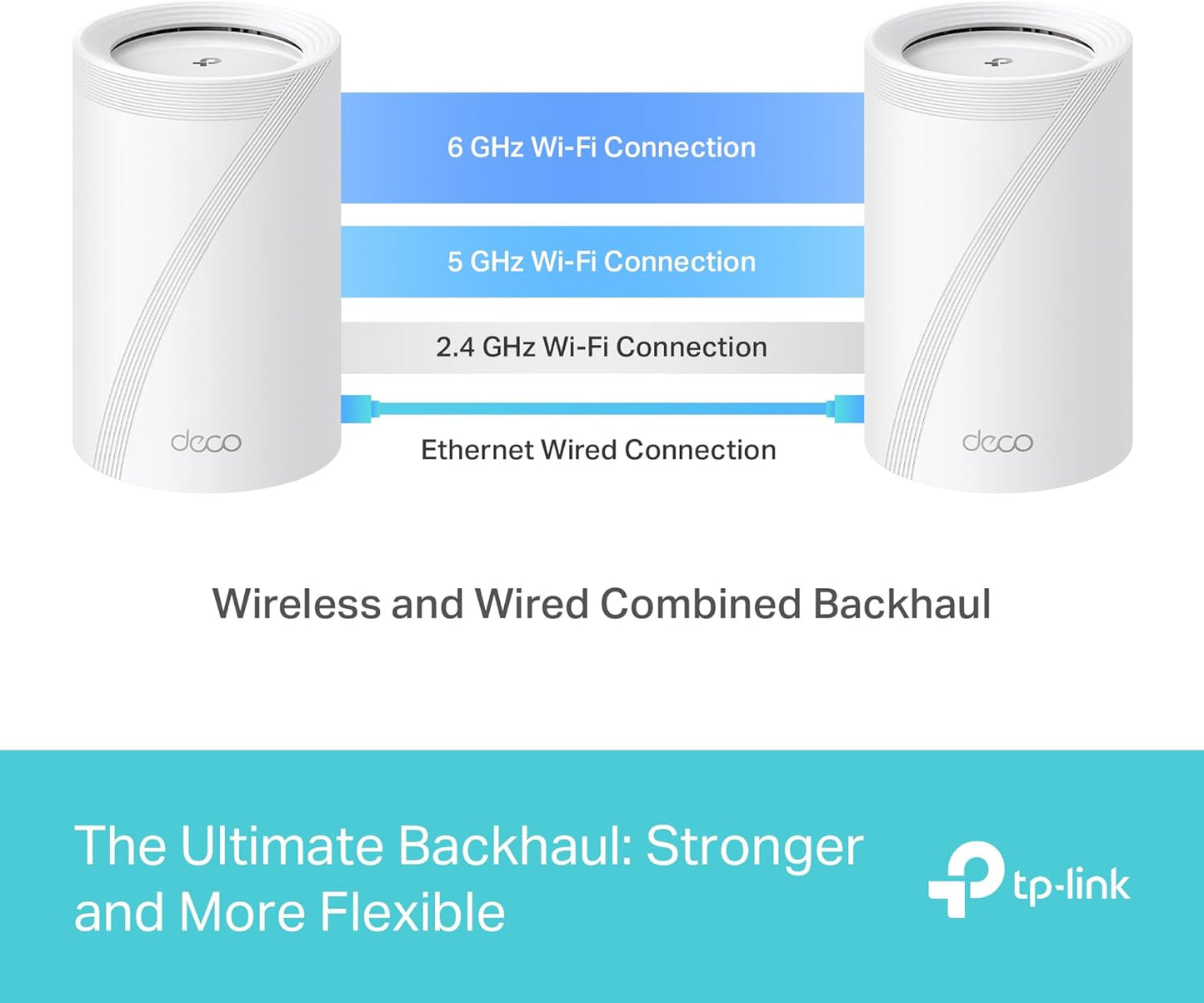 TP-Link Deco BE63(1-Pack) WiFi 7 Mesh System