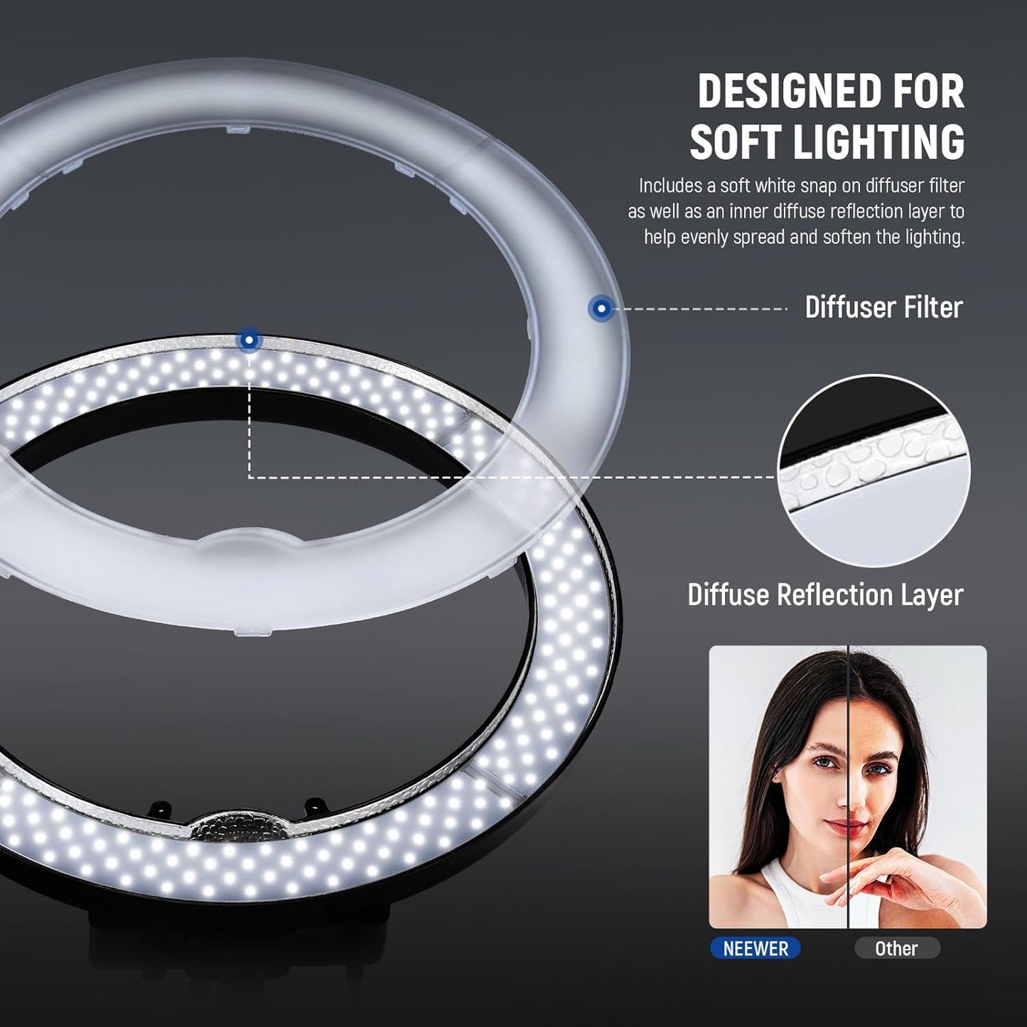 Neewer RL-18 18" LED Ring Light Kit with Stand & Filters