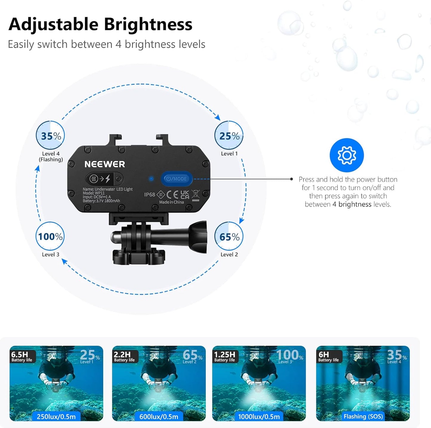Neewer 10100460 WP11 Waterproof LED Light 40m