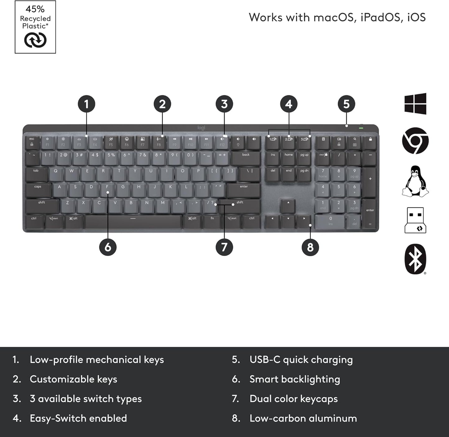 Logitech 920-010547 MX Mechanical Quiet Keyboard