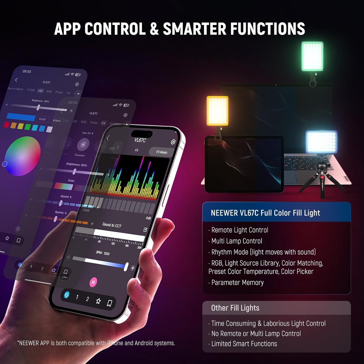 Neewer VL67C RGB Selfie Light with App Control