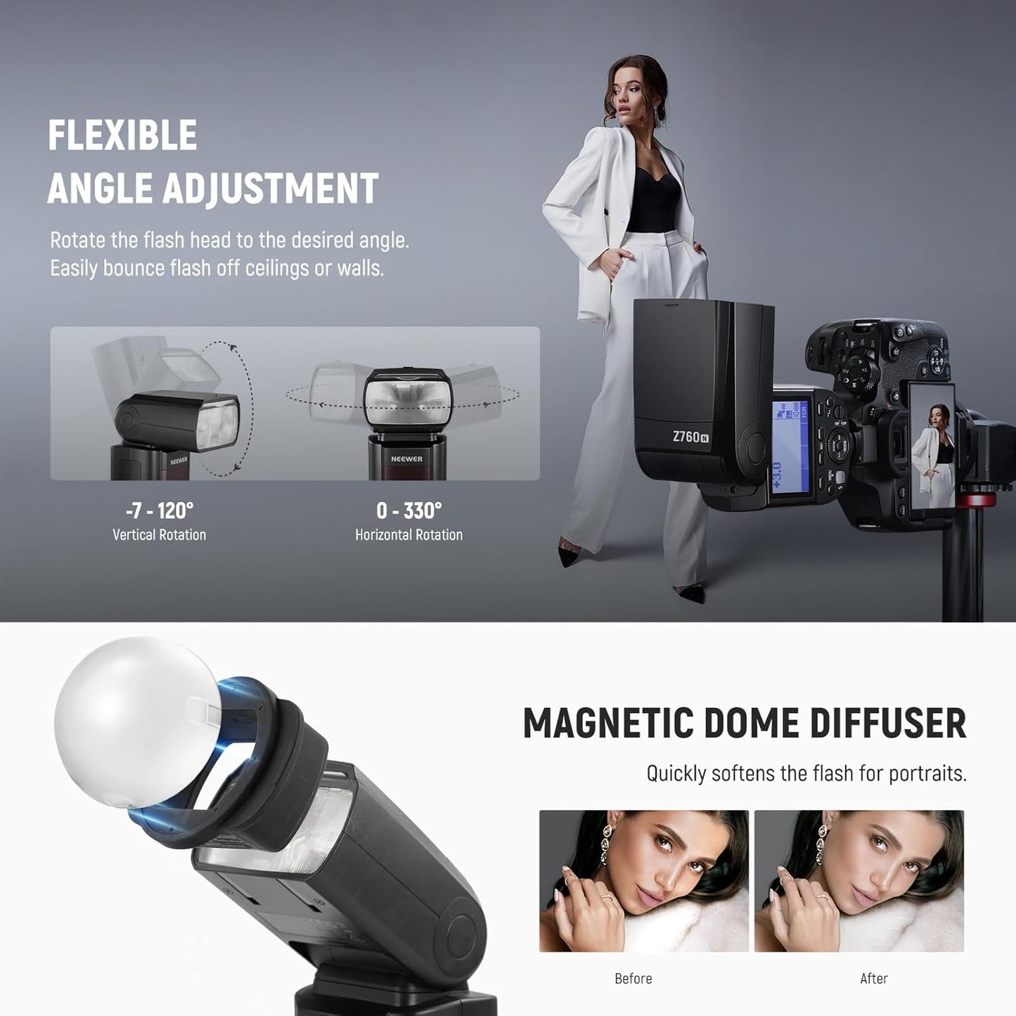 Neewer Z760-N TTL Speedlite Flash for Nikon