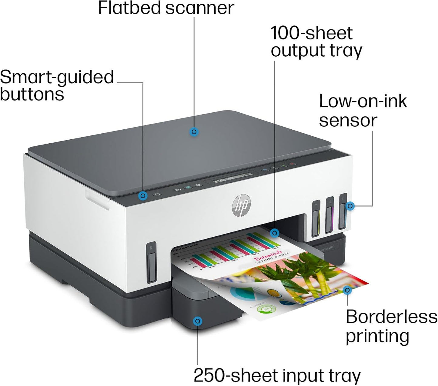 HP Smart Tank 7001 Wireless All-in-One Printer