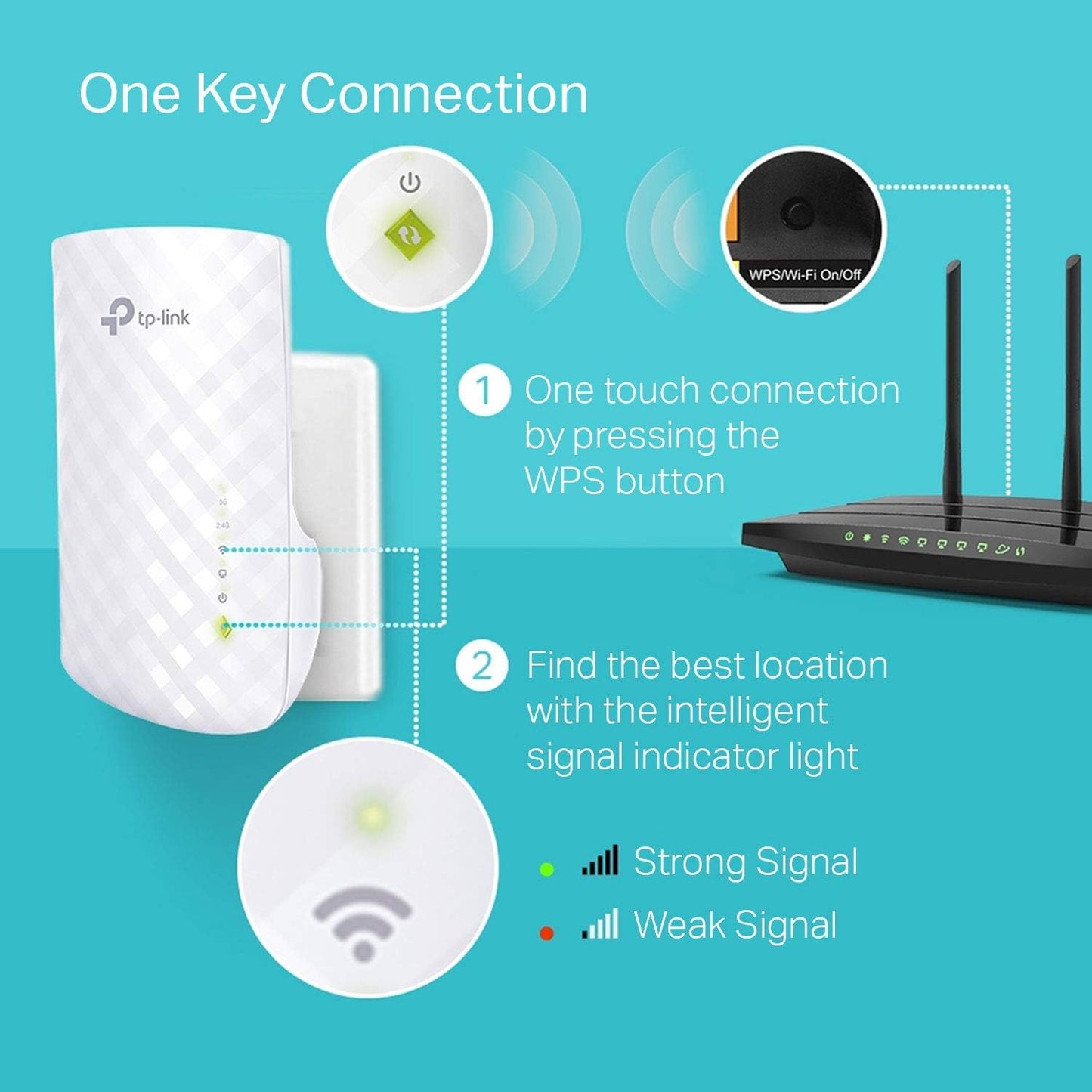 TP-Link RE220 AC750 WiFi Range Extender