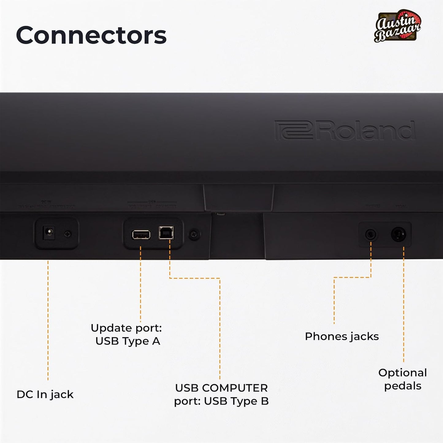Roland FP 10 Digital Piano Black Bundle Stand Bench