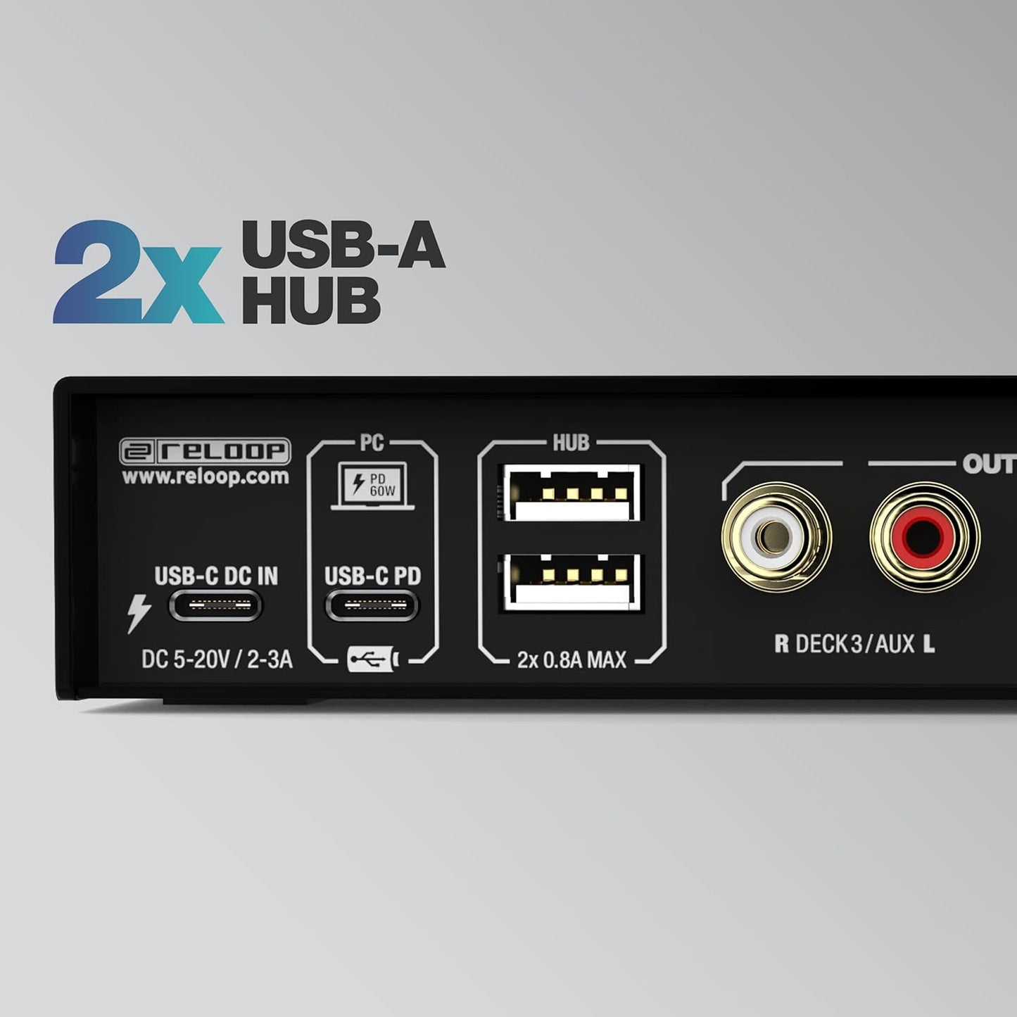 Reloop 245389 FLUX USB-C DVS Interface Serato DJ Pro