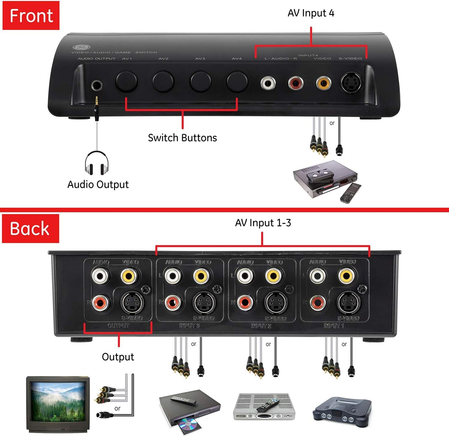 GE 38807 4-Way RCA AV Switch Splitter