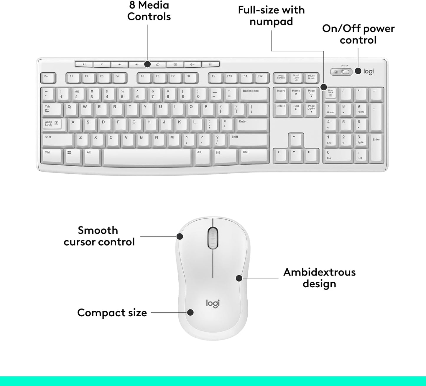Logitech 920-013290 MK270 Wireless Keyboard Mouse Combo