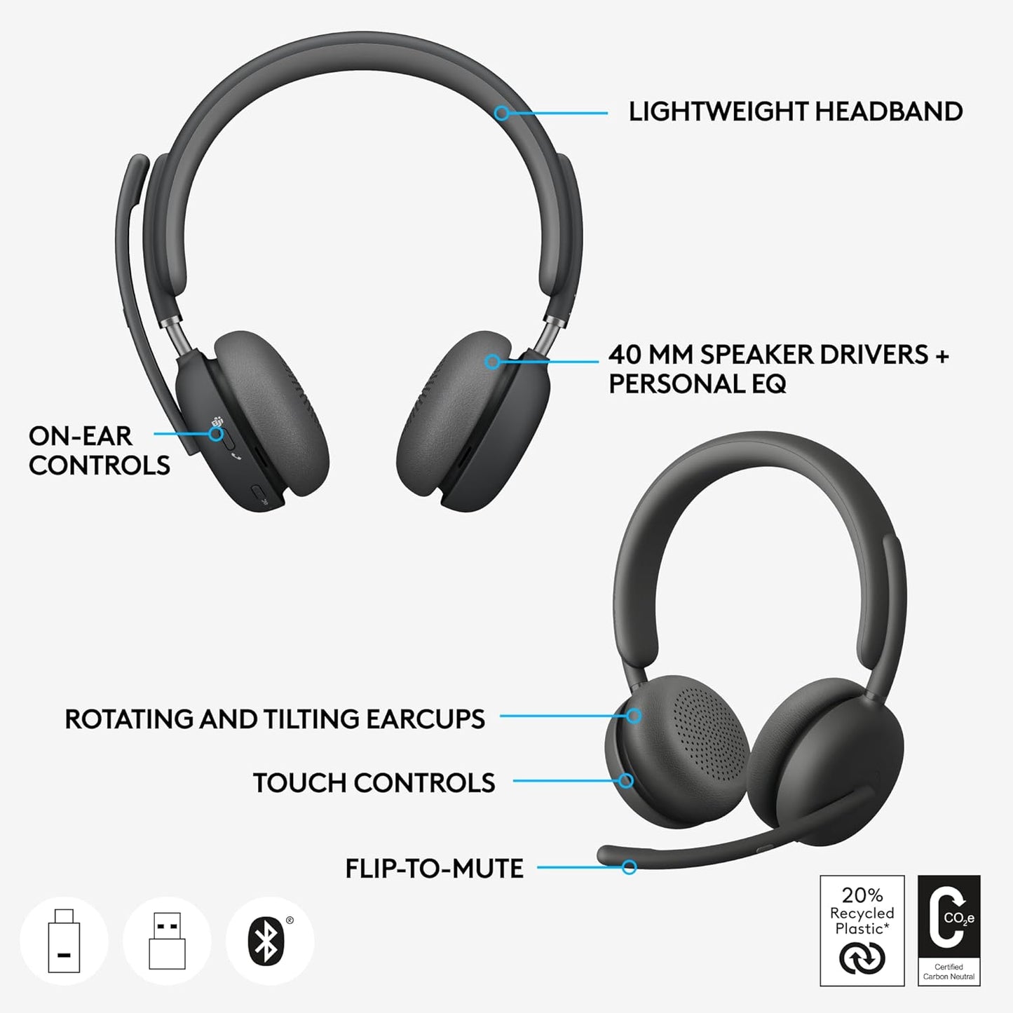 Logitech 981-001151 Zone Wireless 2 ANC Bluetooth Headset