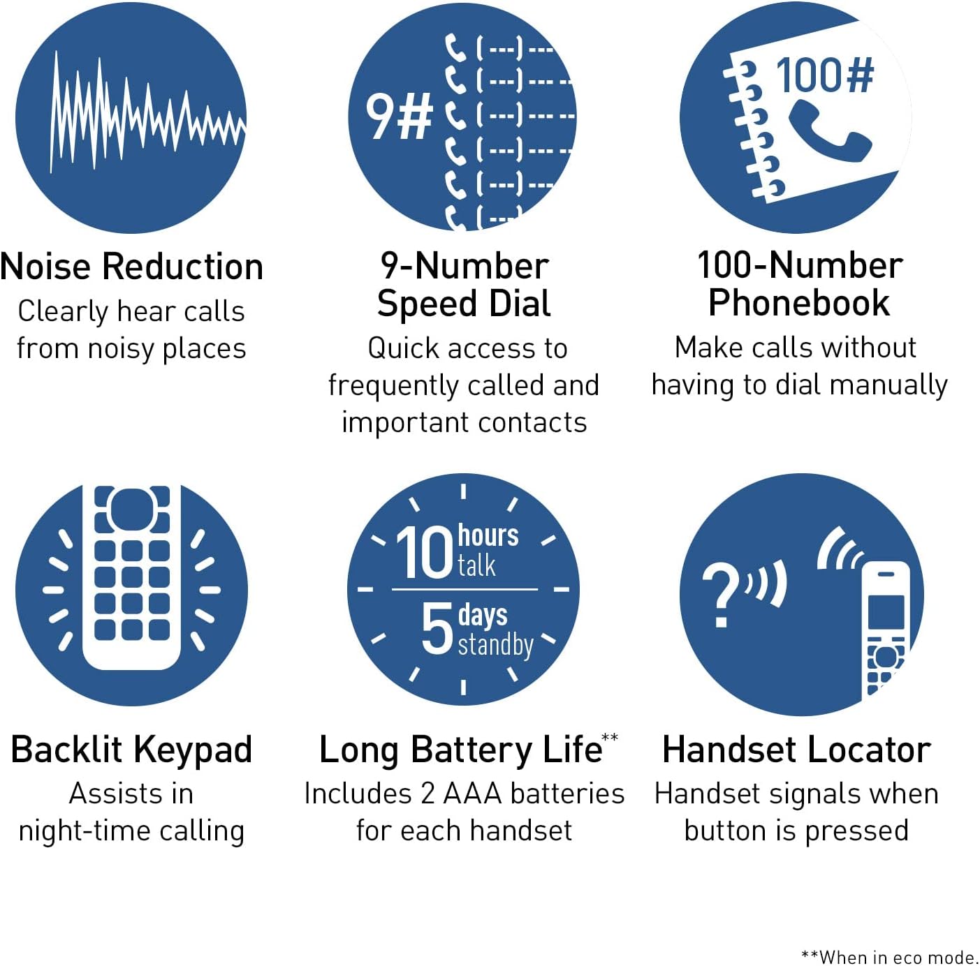 Panasonic KX-TGD610B Cordless Phone System with Call Blocking