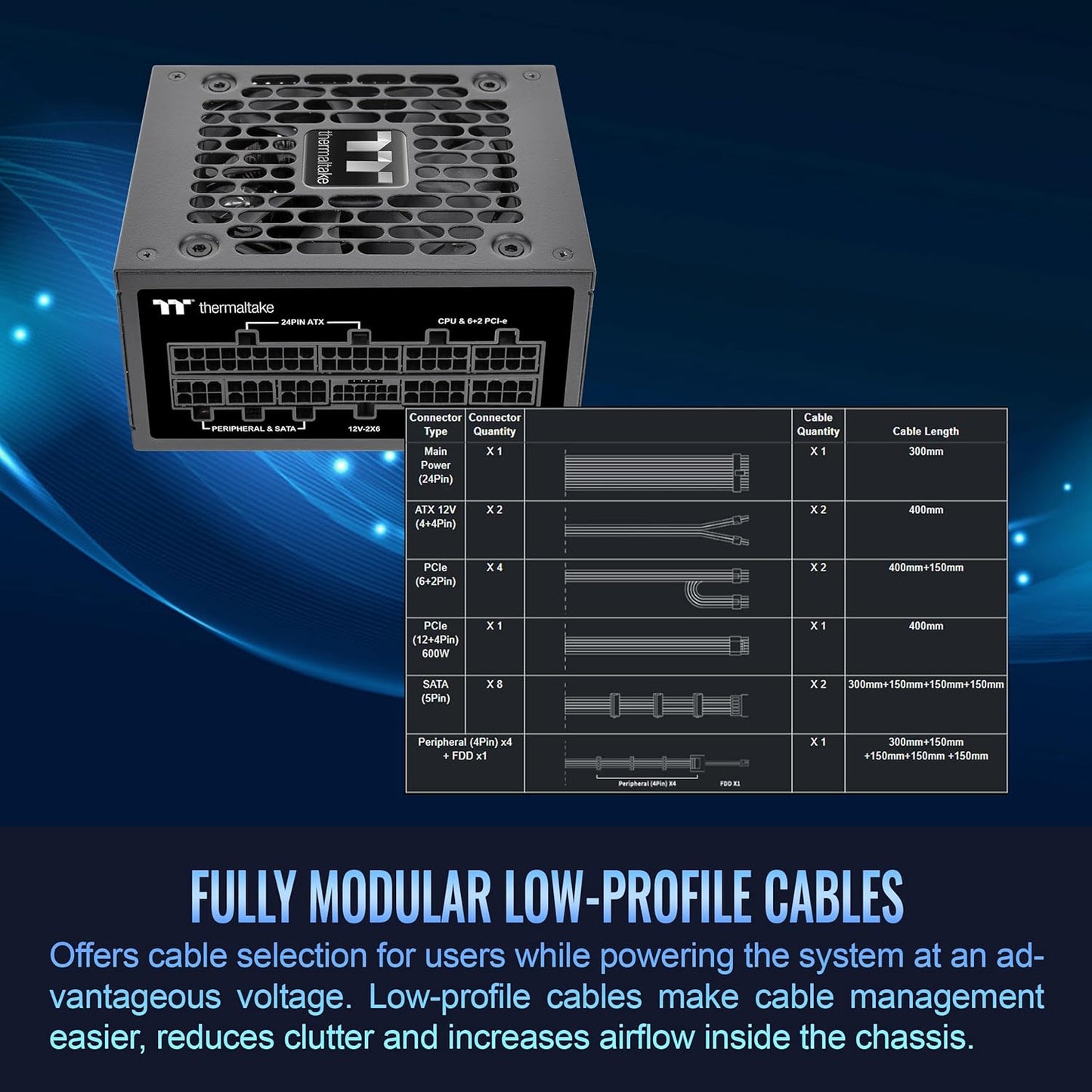 Thermaltake PS-STP-1000FNFAPU-1 1000W Platinum ATX 3.1 PSU
