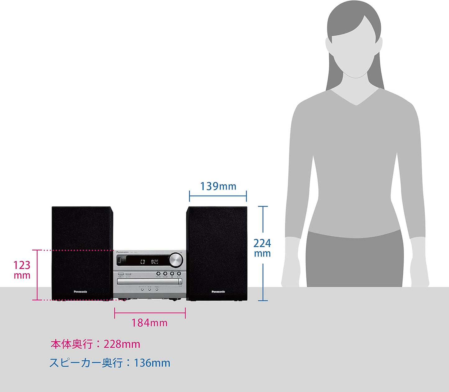 Panasonic SC-PM250-S CD Stereo System with Bluetooth