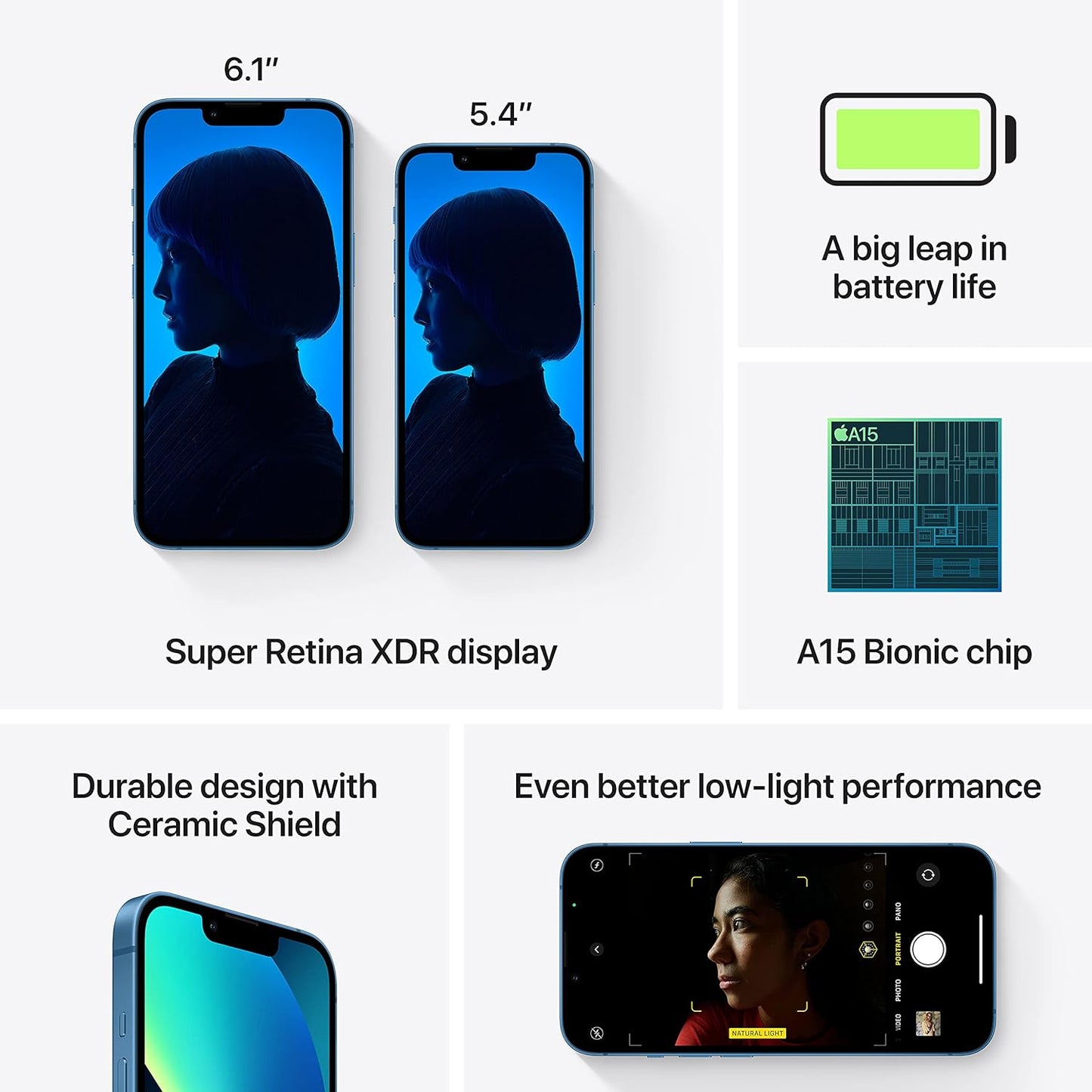 Apple 13 Mini 128GB Blue T-Mobile (Renewed)