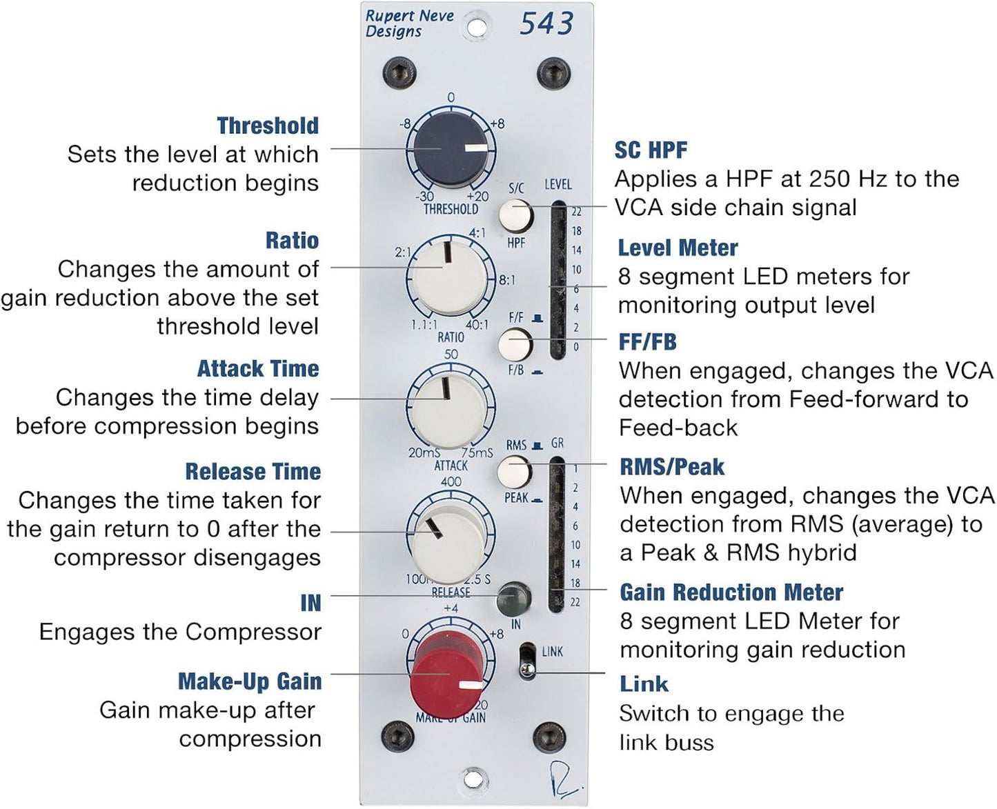 Rupert Neve Designs 543 500-Series Compressor/Limiter