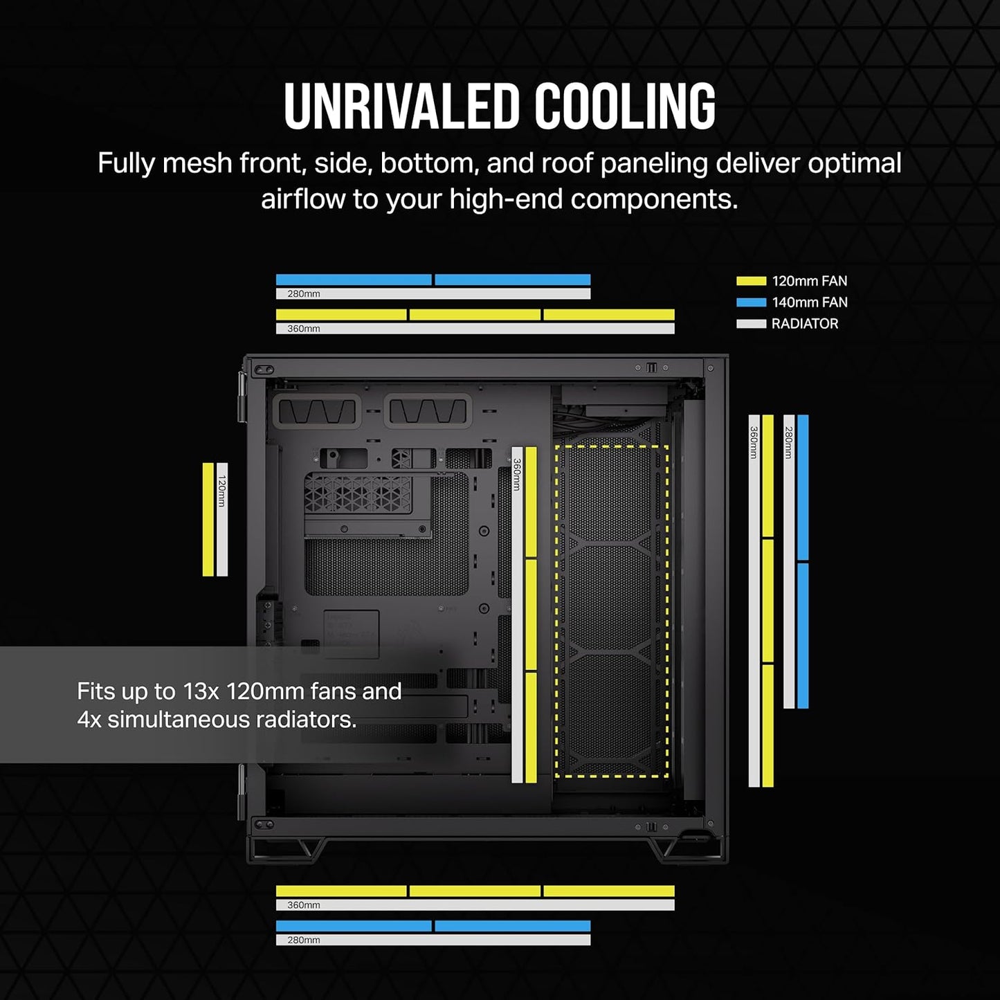 Corsair CC-9011259-WW 6500D Airflow ATX PC Case