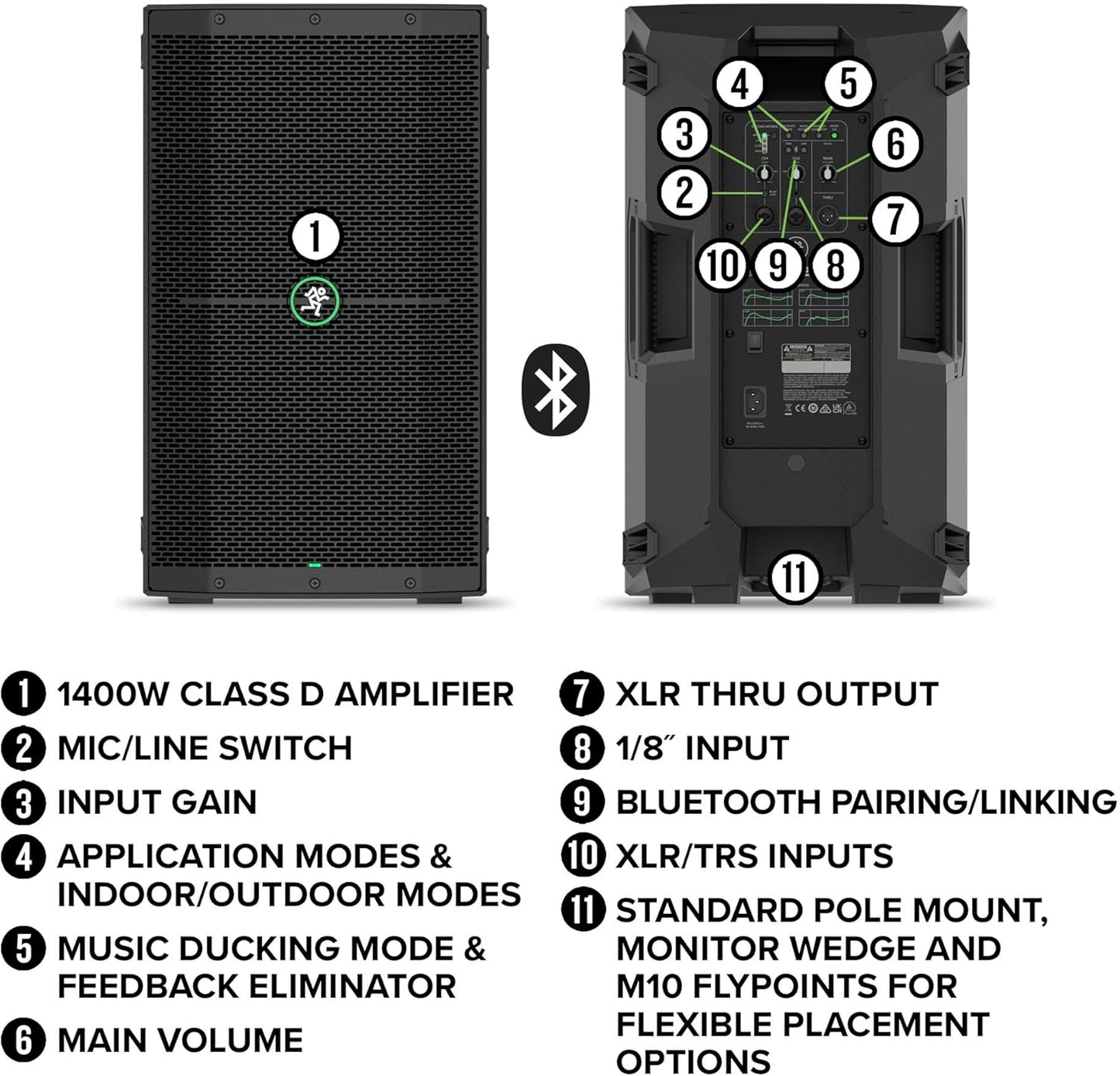 Mackie Thump210XT 10" 1400W Powered Loudspeaker Bluetooth