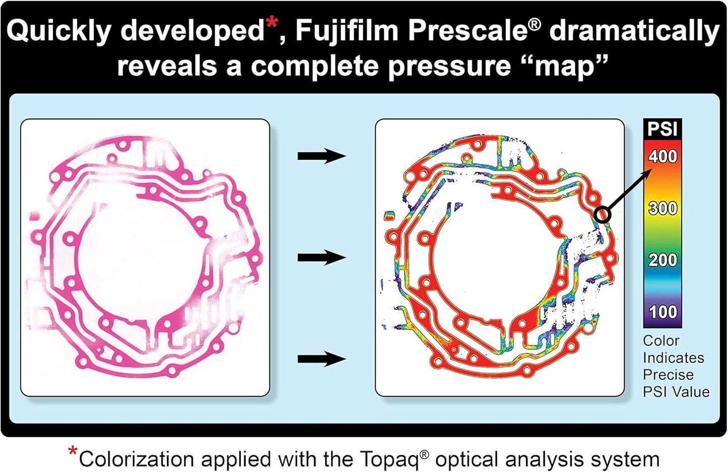Fujifilm Prescale MS Pressure Indicating Film 1400-7100 PSI