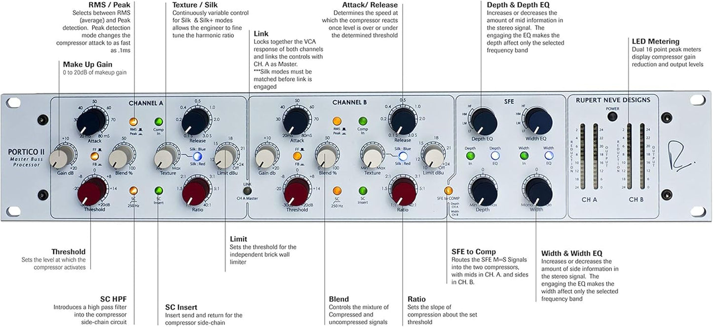 Rupert Neve Designs PORTICO II MBP Master Buss Processor