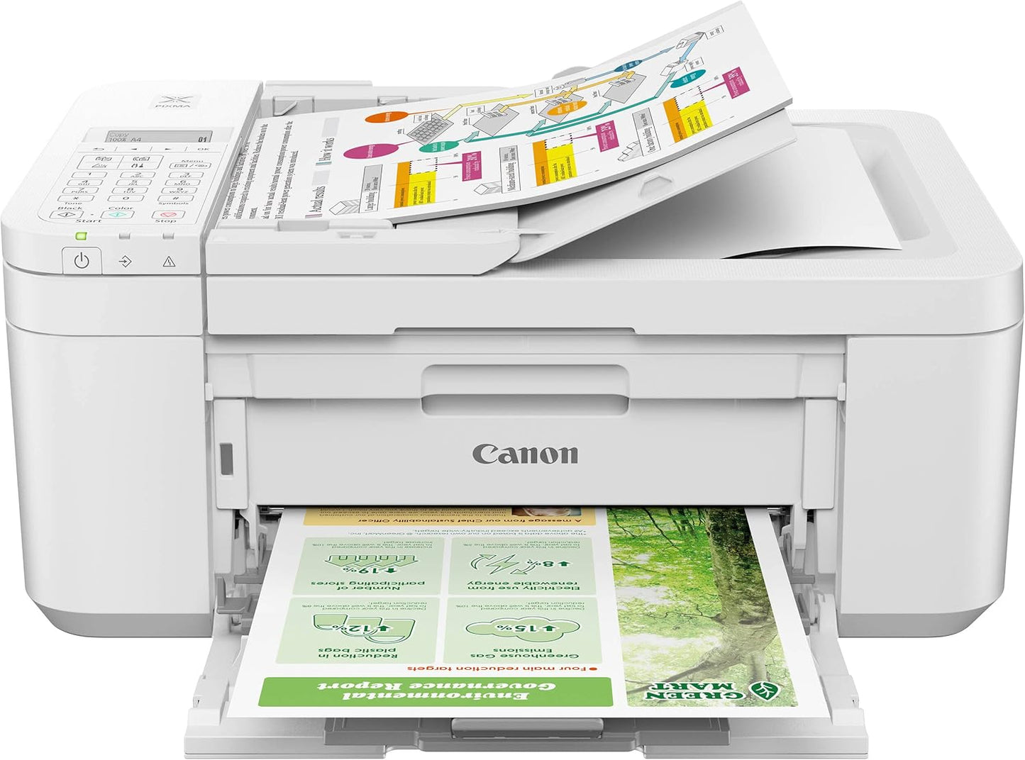 Canon TR4720 PIXMA Wireless All-in-One Printer - White