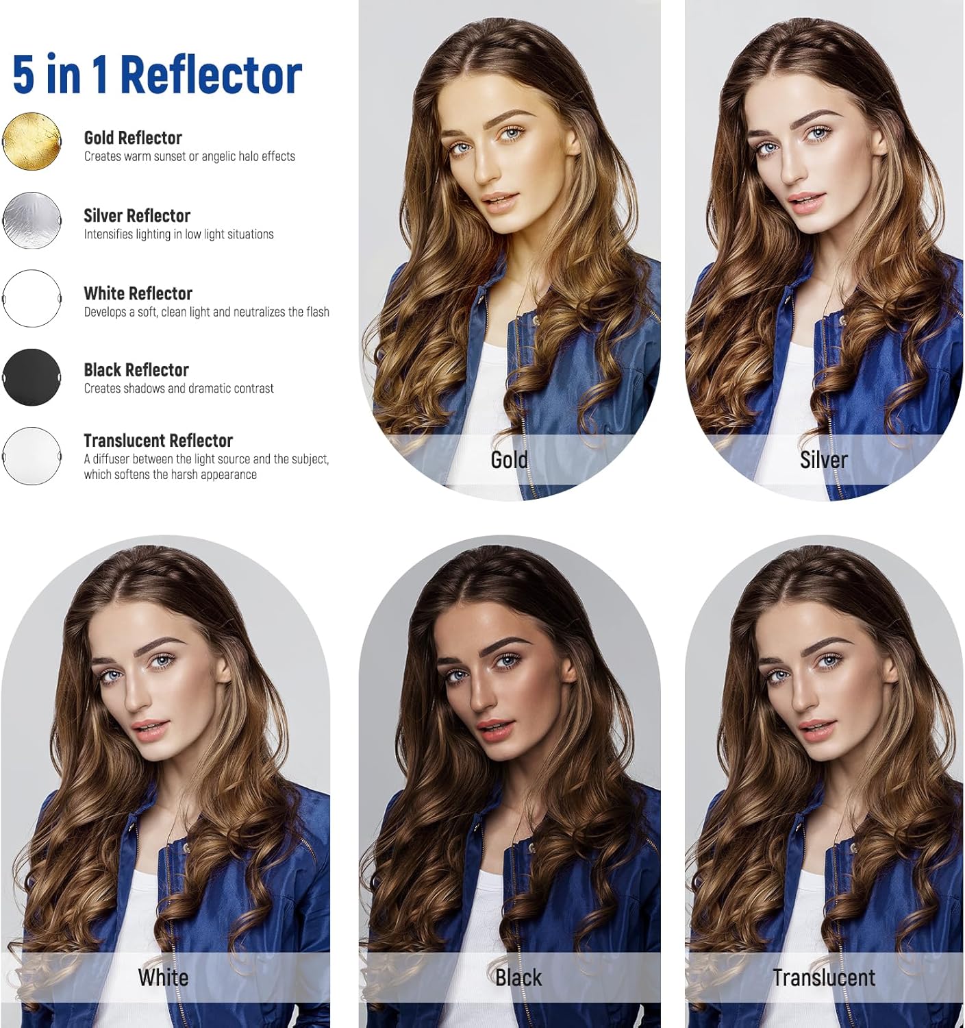 Neewer RF-56II 5-in-1 Photography Reflector with Clamp