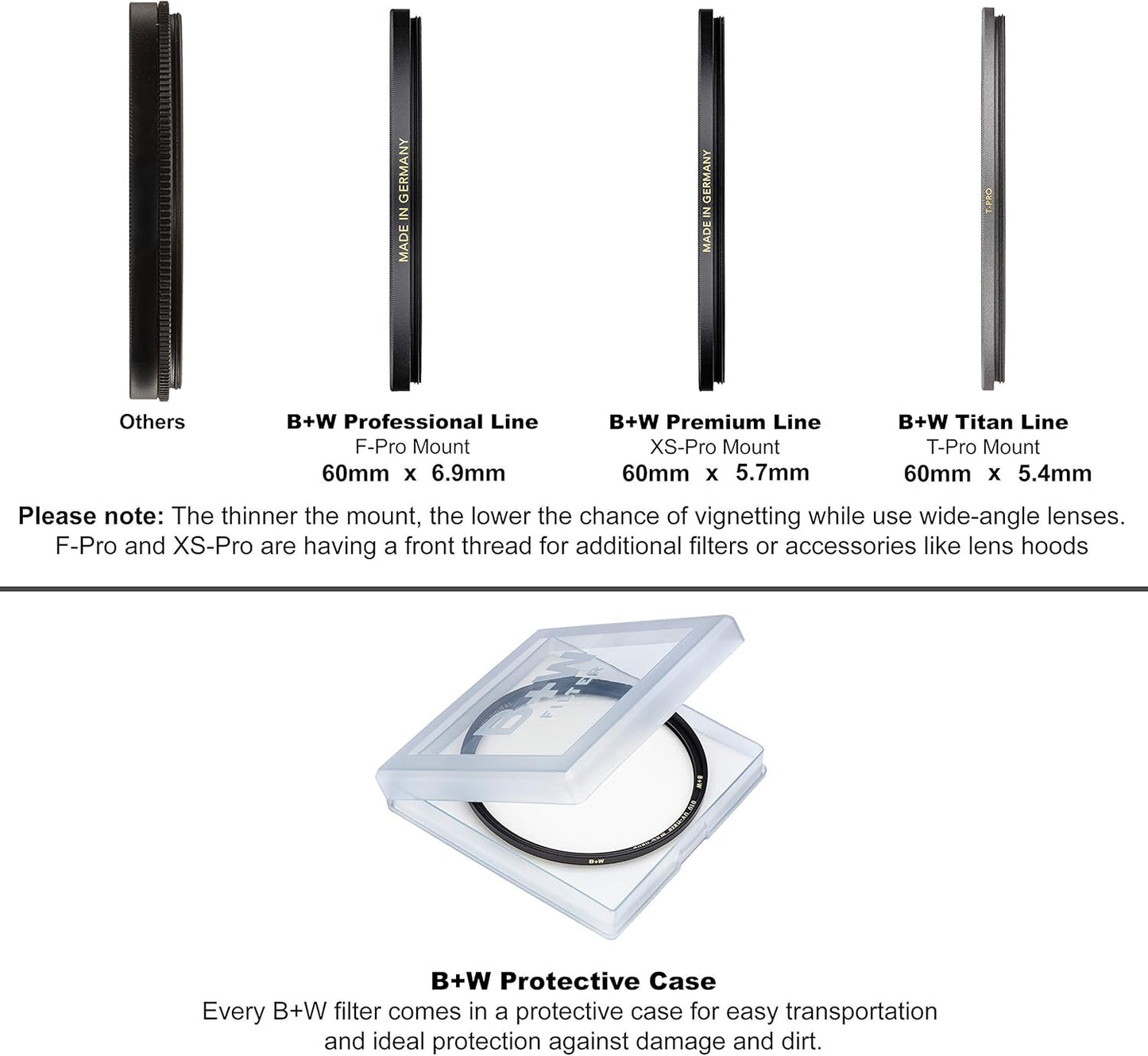 B+W 66-045044 60mm UV Protection Filter MRC F-PRO