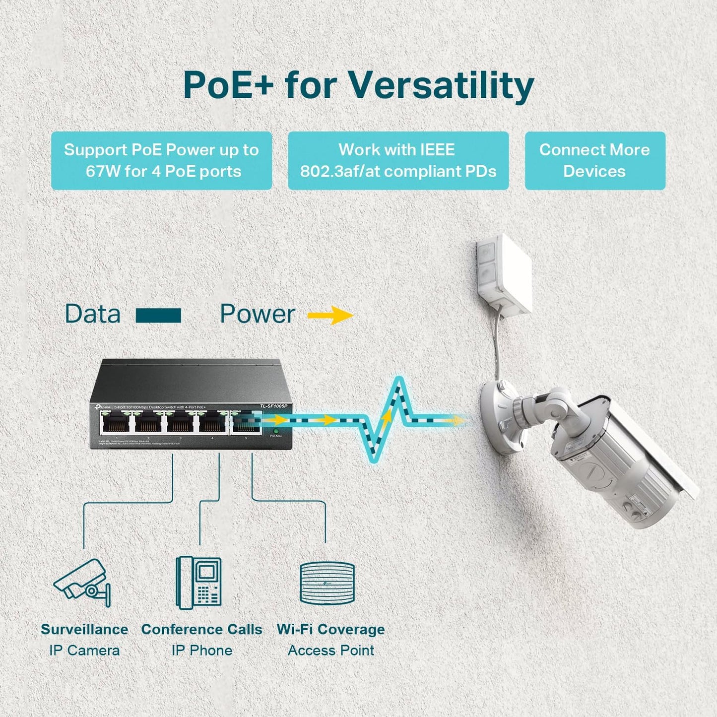 TP-Link TL-SF1005P 5-Port Fast Ethernet PoE+ Switch