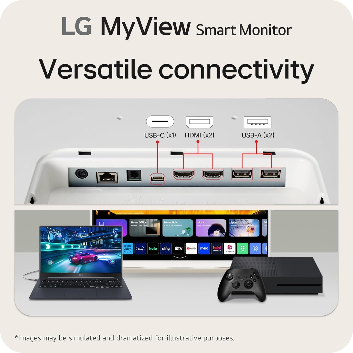 LG 32SR70U-W.AUS 32-Inch 4K UHD MyView Smart Monitor