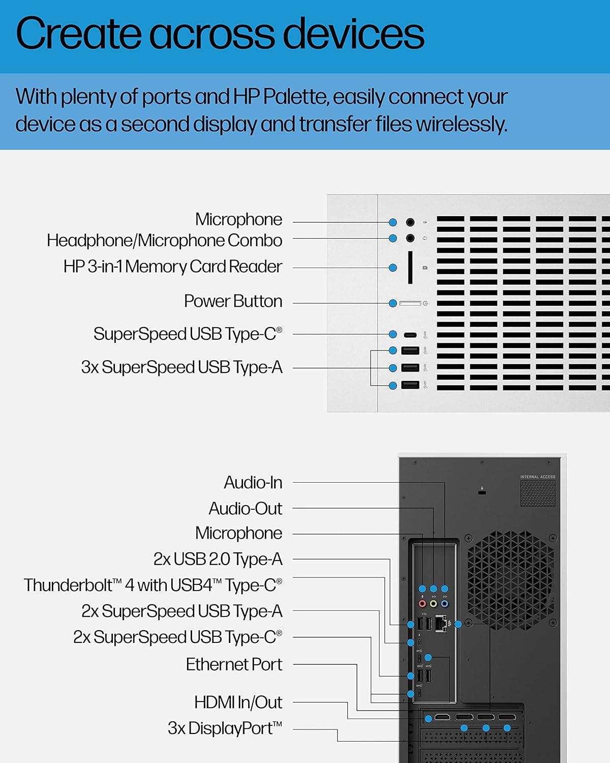HP 319Q4AA#ABA Envy Desktop RTX 3070 i9 16GB 1TB SSD