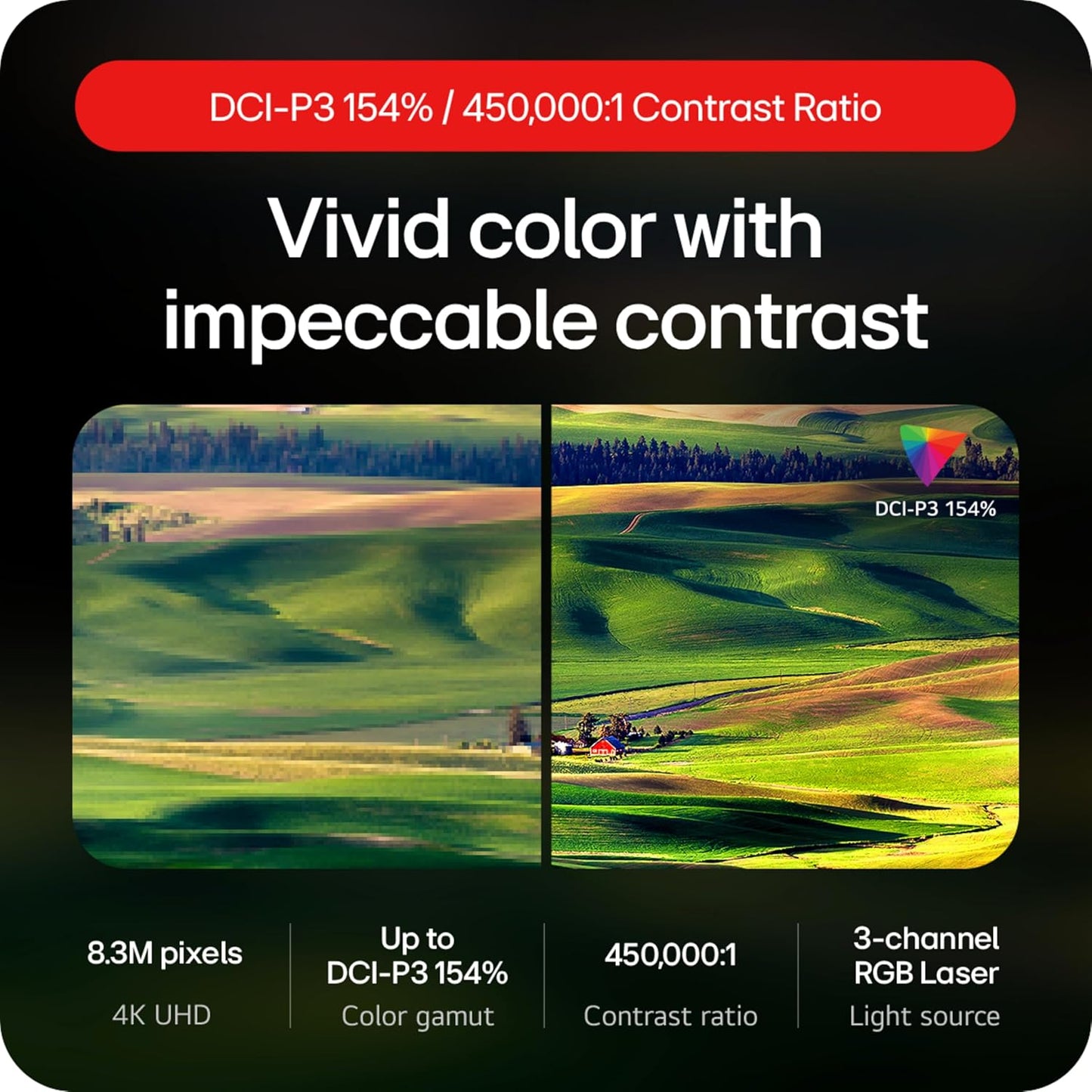 LG CineBeam Q HU710PB 4K Smart Portable Projector