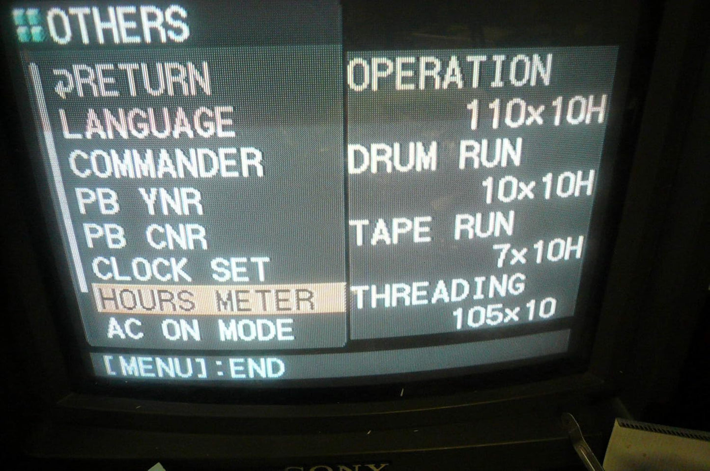 Sony HVRM15U Professional HDV Record/Playback Deck