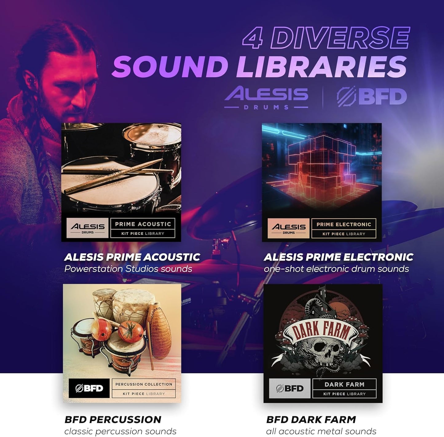 Alesis Strata Prime Electric Drum Set - Touch Screen 215,000 Samples