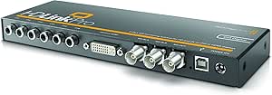Blackmagic Design 000184 HDLink Pro with DVI