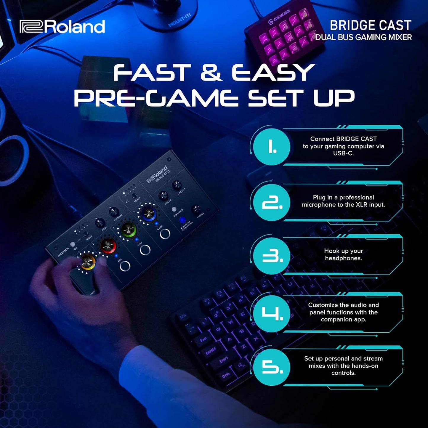 Roland BRIDGE CAST Dual Bus Gaming Mixer USB Interface
