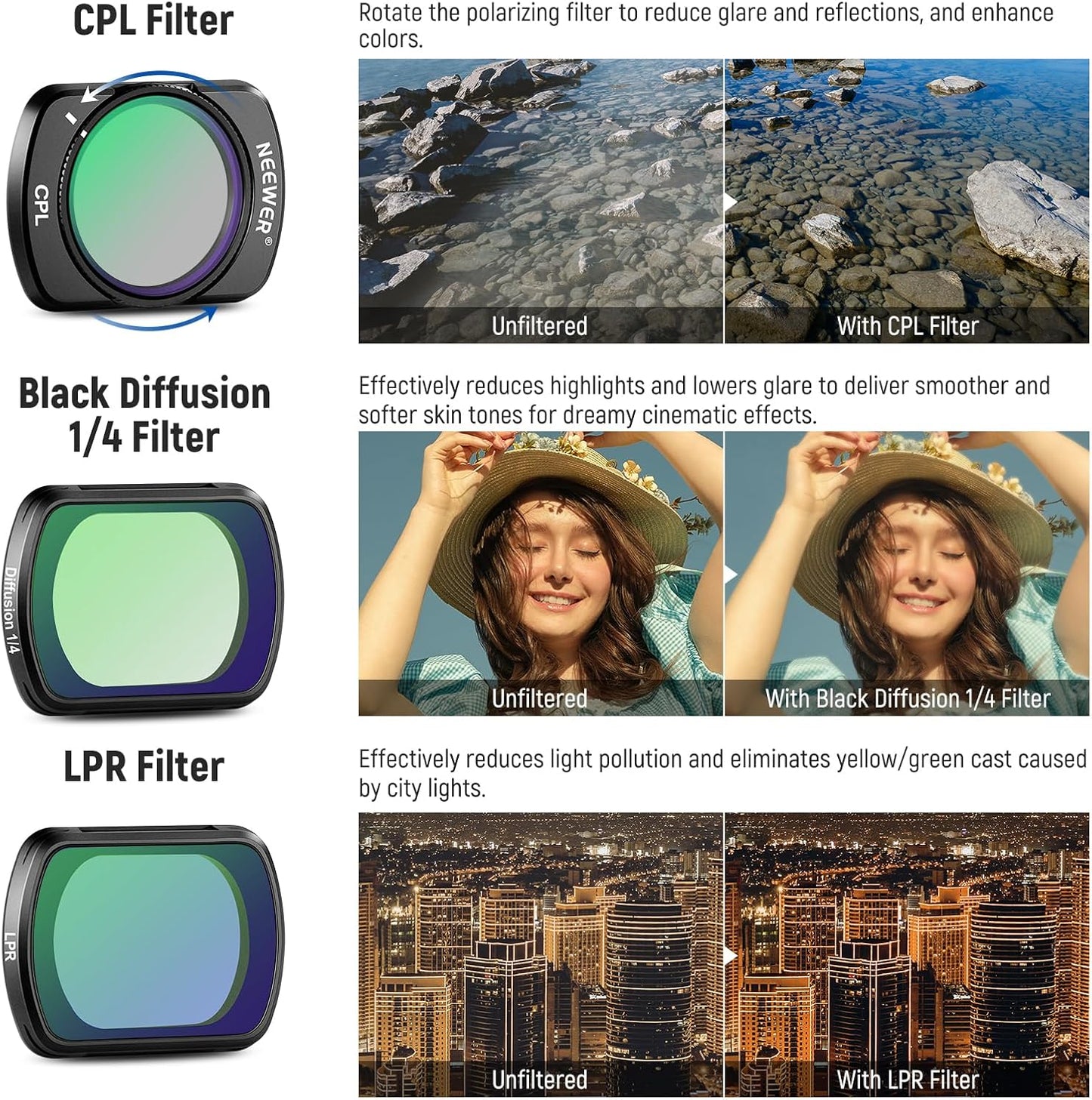 Neewer 10103578 DJI Osmo Pocket 3 Filter Set