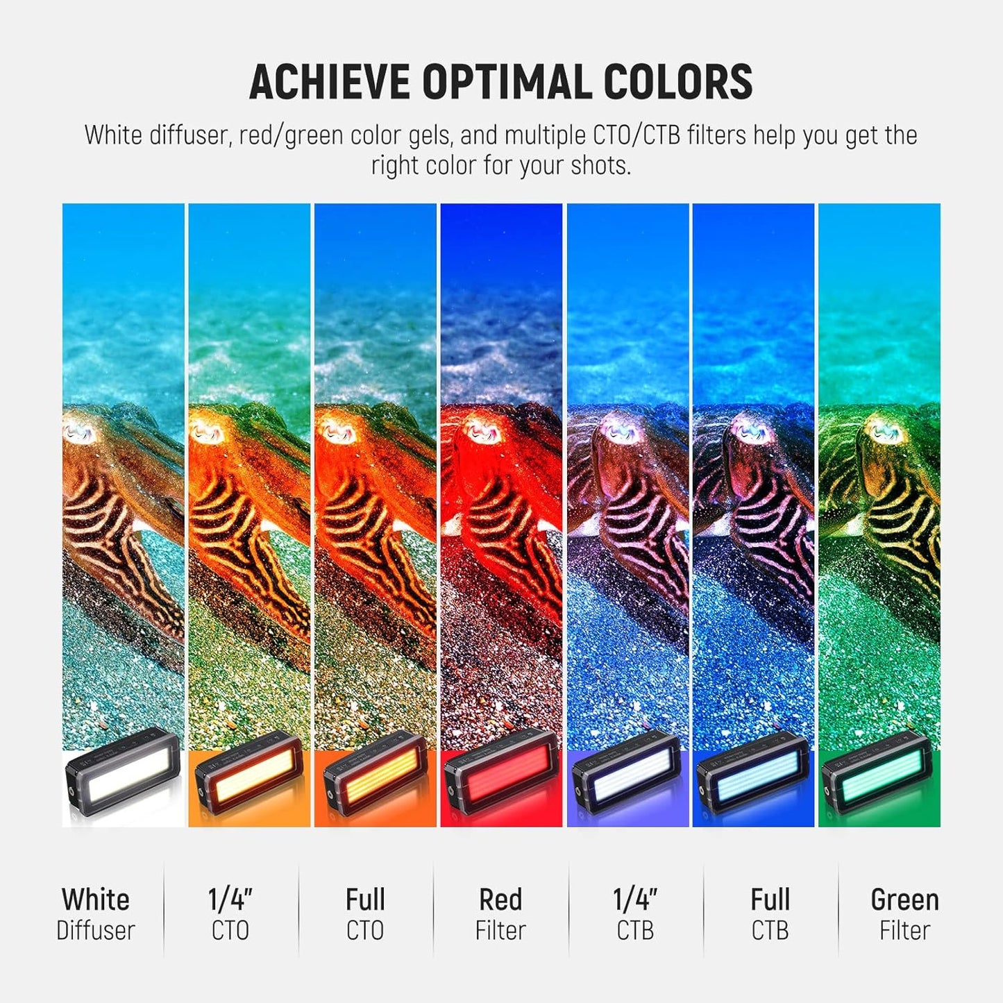 Neewer 10101613 WP12 Underwater Diving LED Light