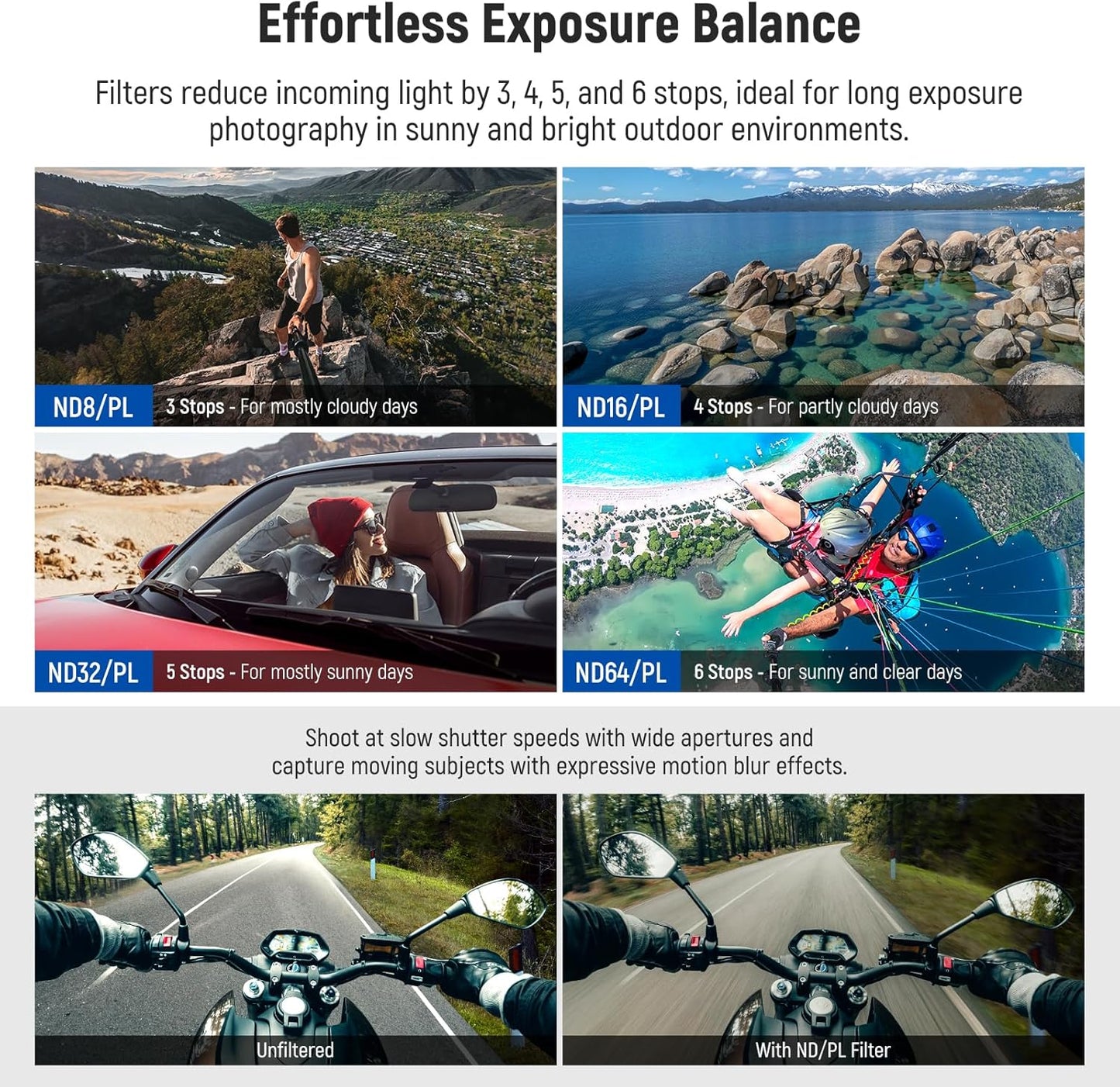 Neewer 10105316 Insta360 Ace Pro ND/PL Filter Set