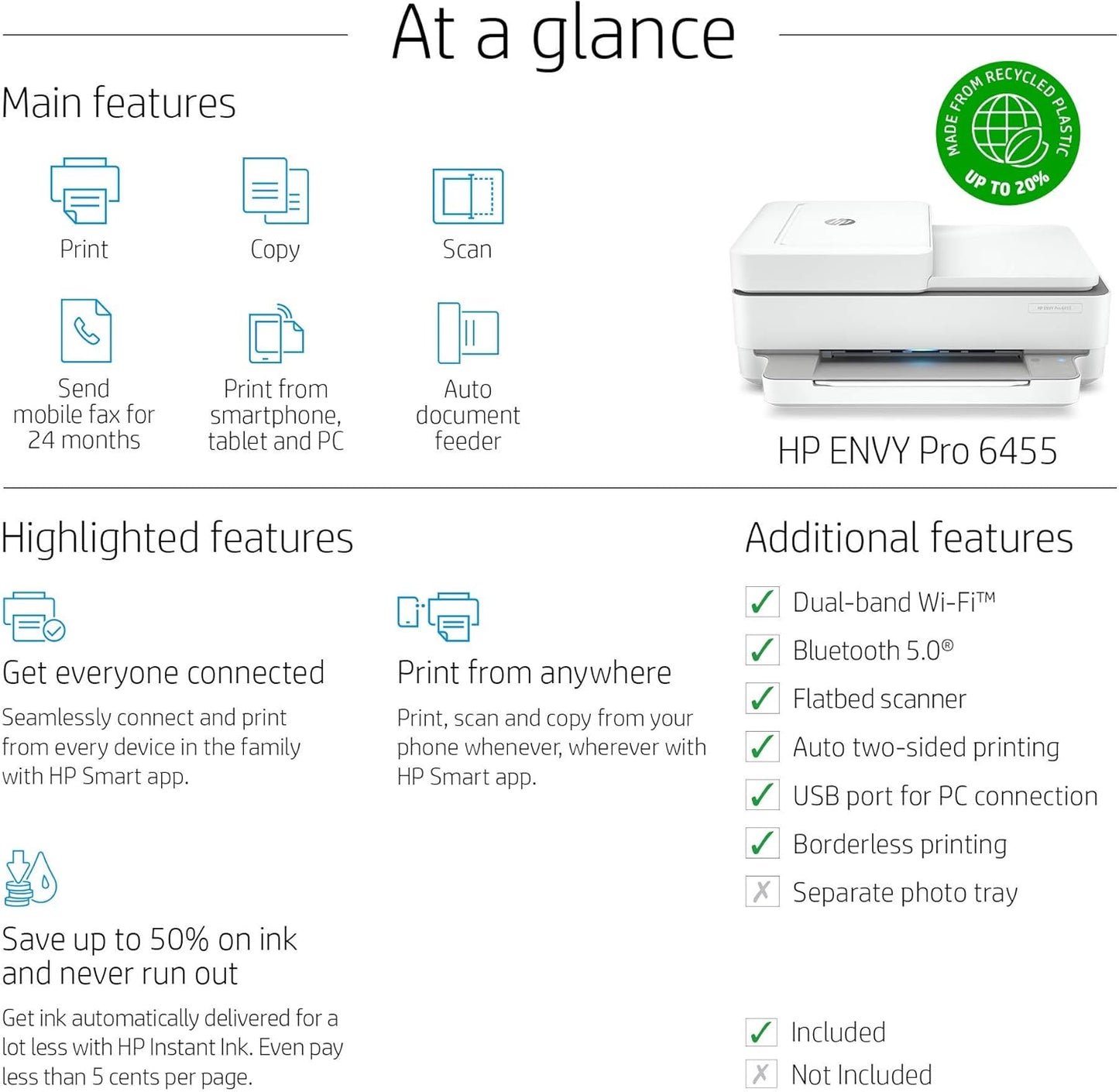 HP 5SE45A#B1F-cr Envy Pro 6455 Wireless All-in-One Printer Renewed