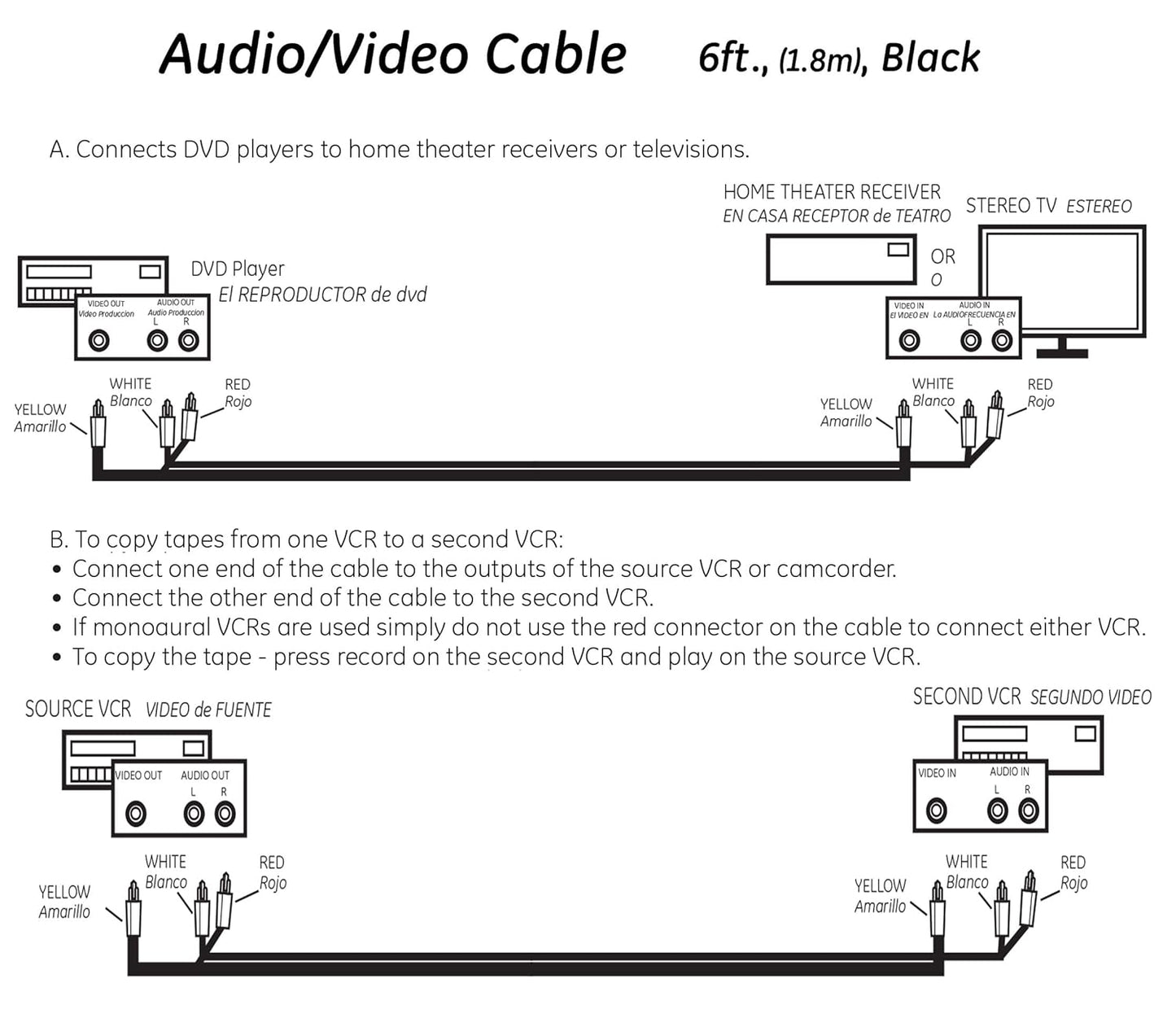 GE 23216 RCA Audio/Video Cable - 6 ft, 3-Male to 3-Male