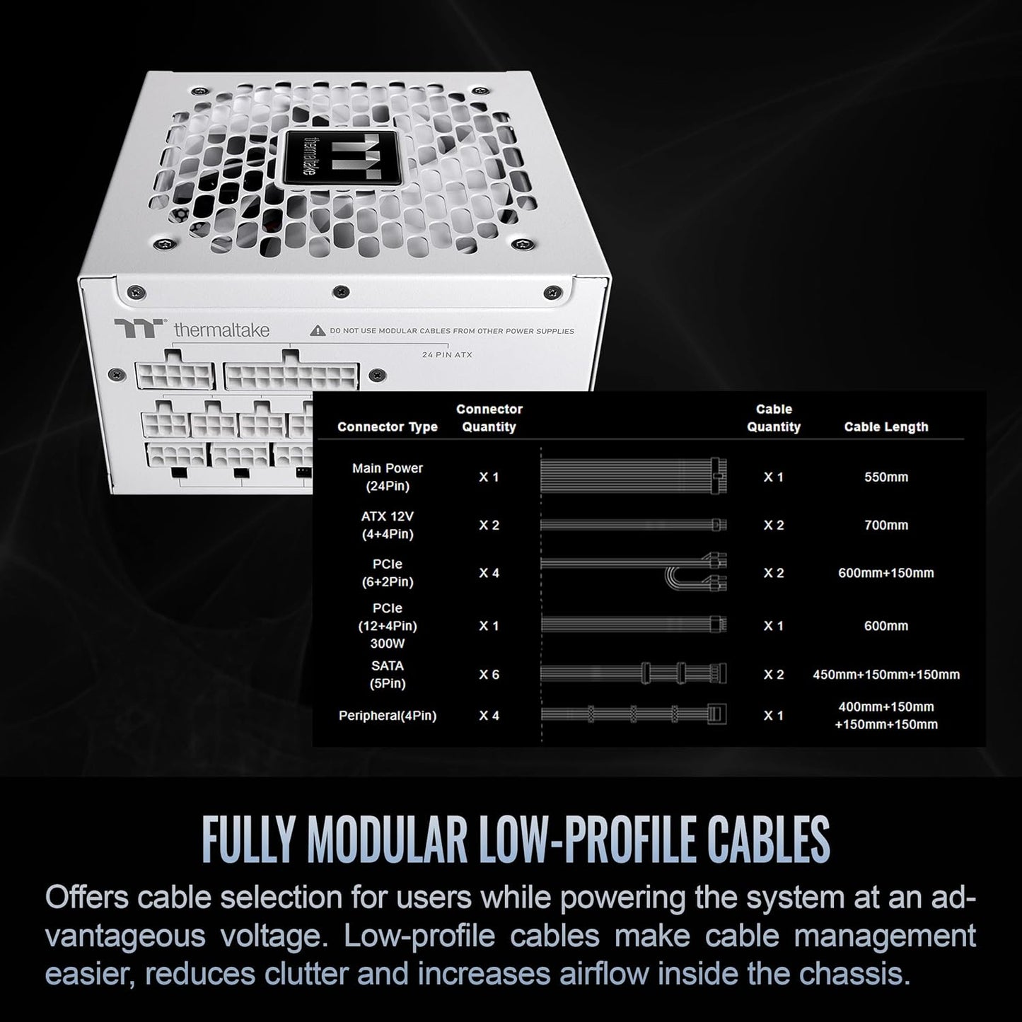 Thermaltake TPD-850AH2FXG-3 850W Snow White ATX 3.1 Power Supply