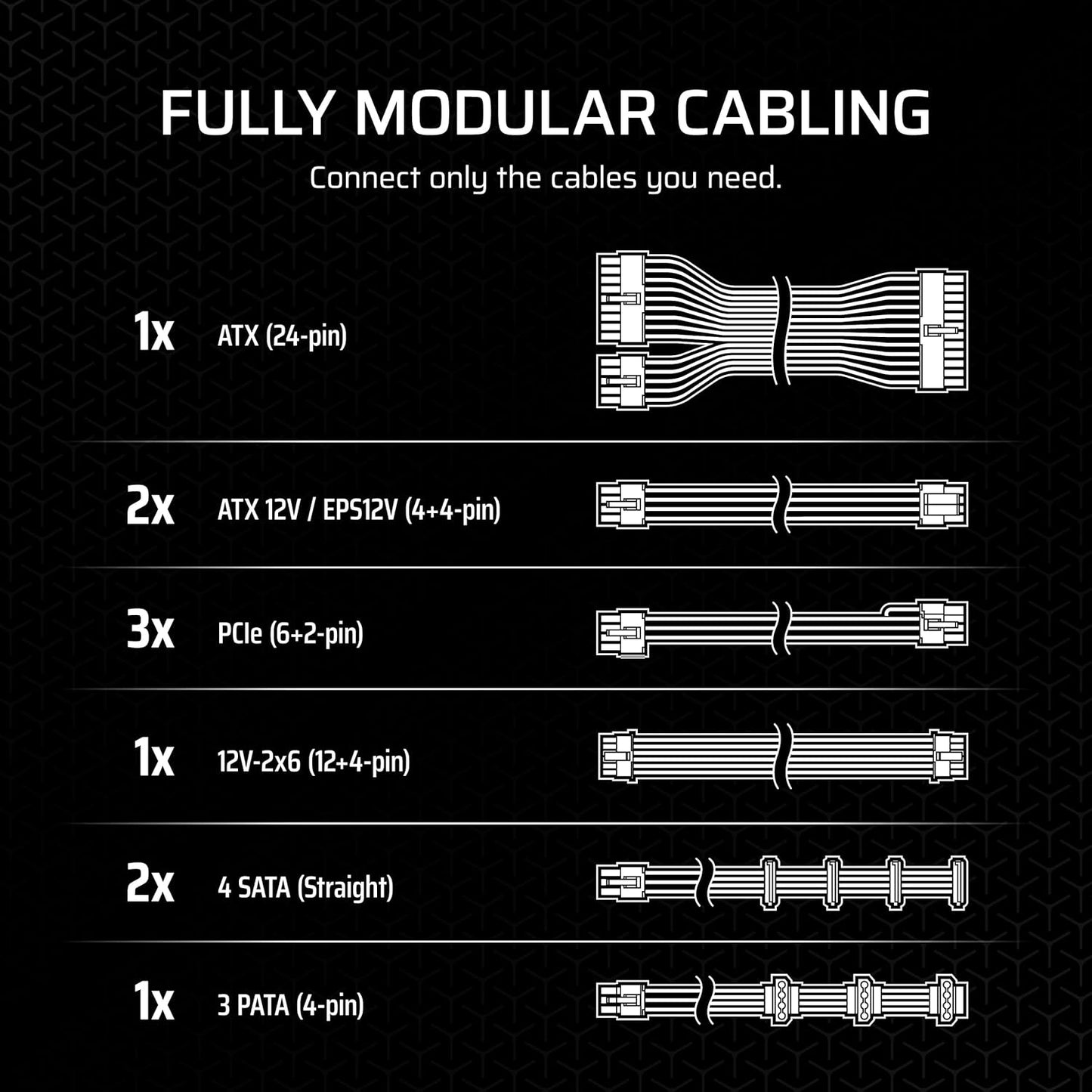 Corsair CP-9020270-NA RM850x 850W ATX 3.1 Power Supply