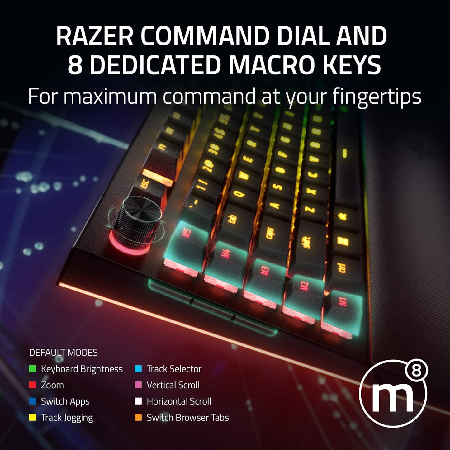 Razer RZ03-04681900 BlackWidow V4 Pro Yellow Switch Renewed Keyboard
