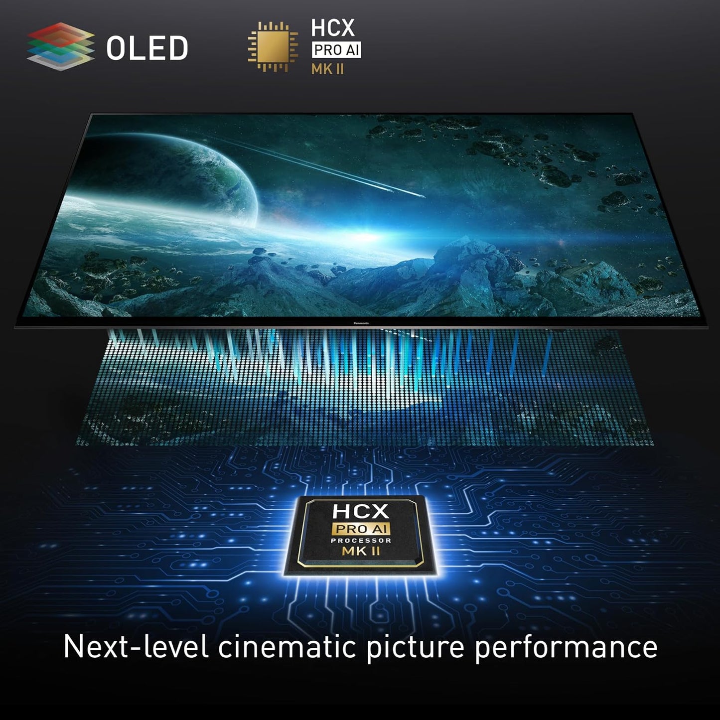 Panasonic TV-55Z85AP 55-Inch OLED 4K UHD Smart Fire TV