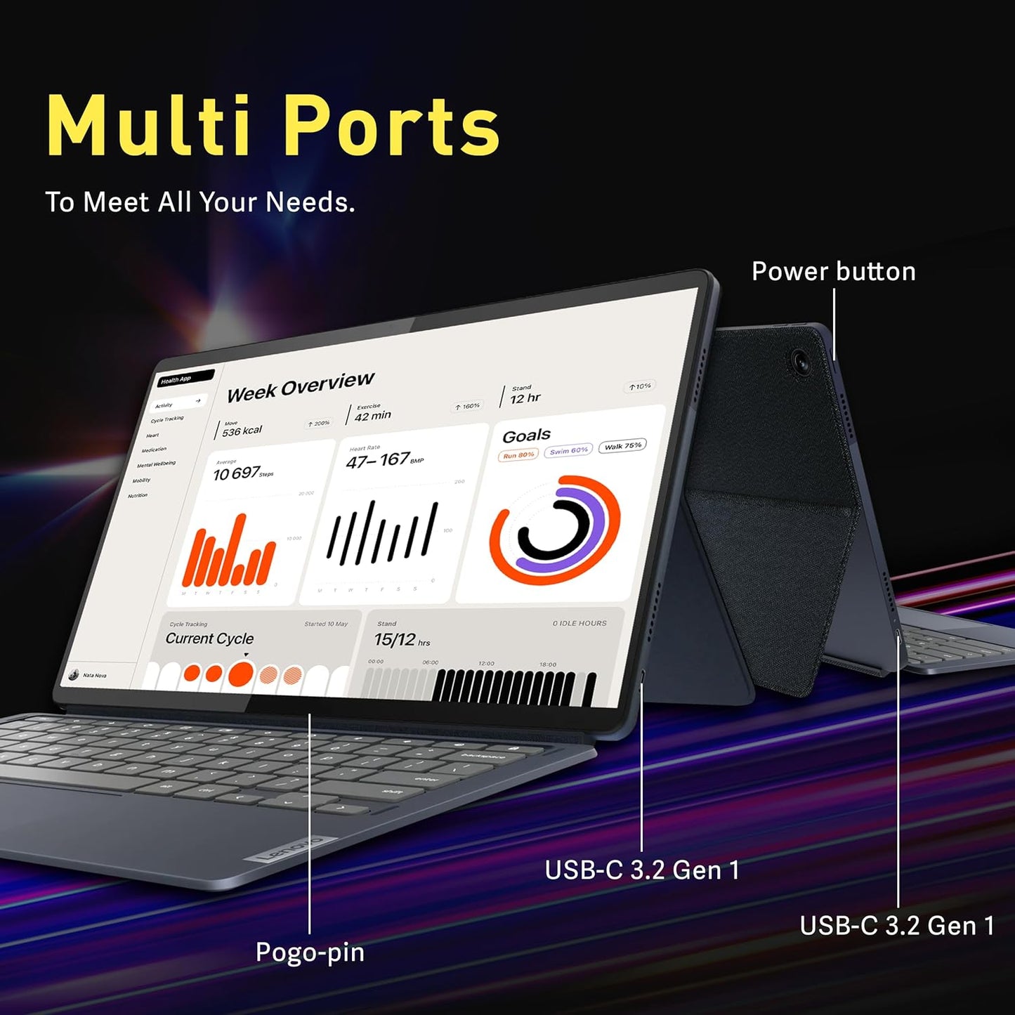 Lenovo IdeaPad Duet 5 Chromebook FHD 2-in-1 Renewed