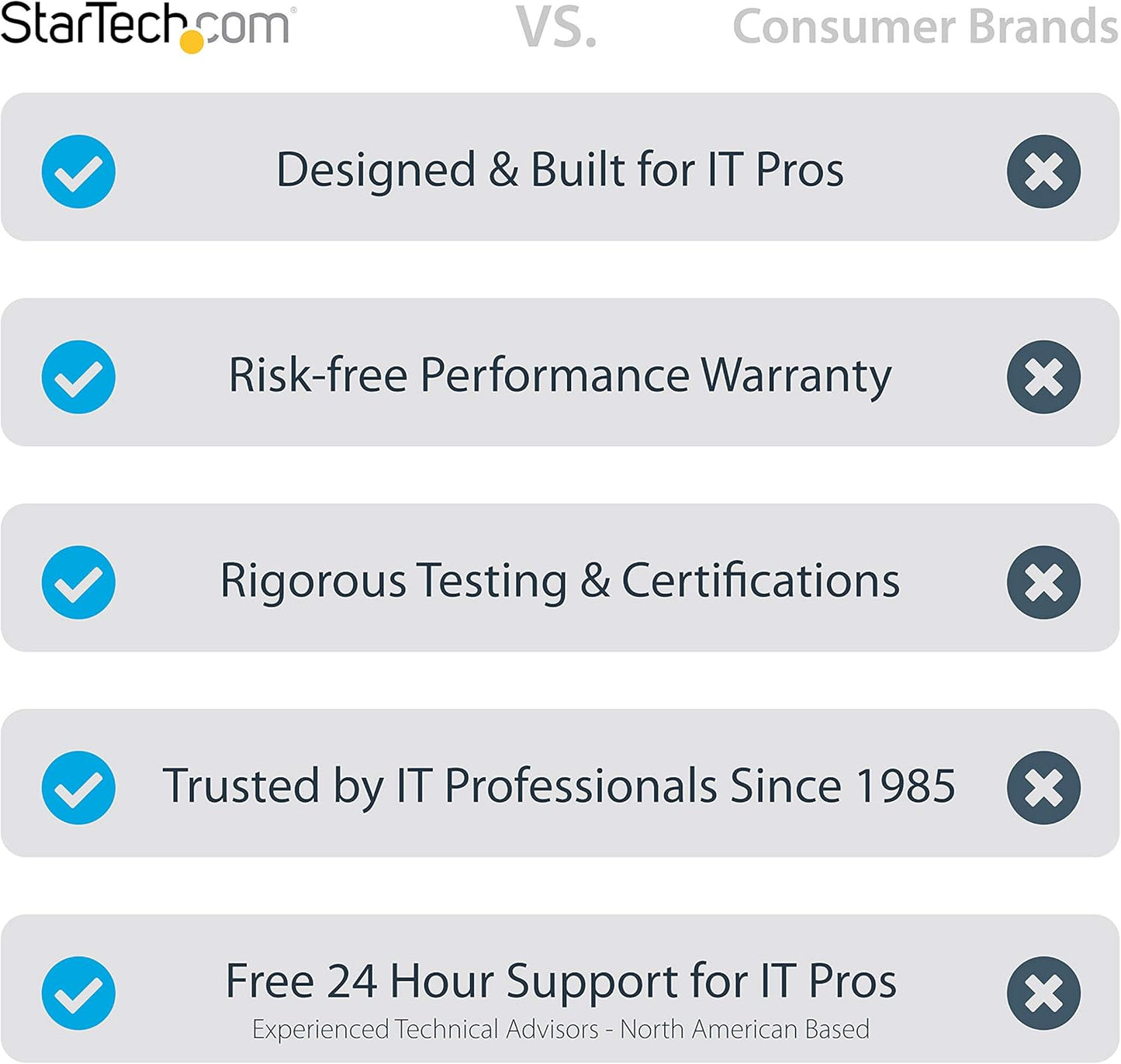 Synology DS218 2-Bay NAS DiskStation (Diskless)